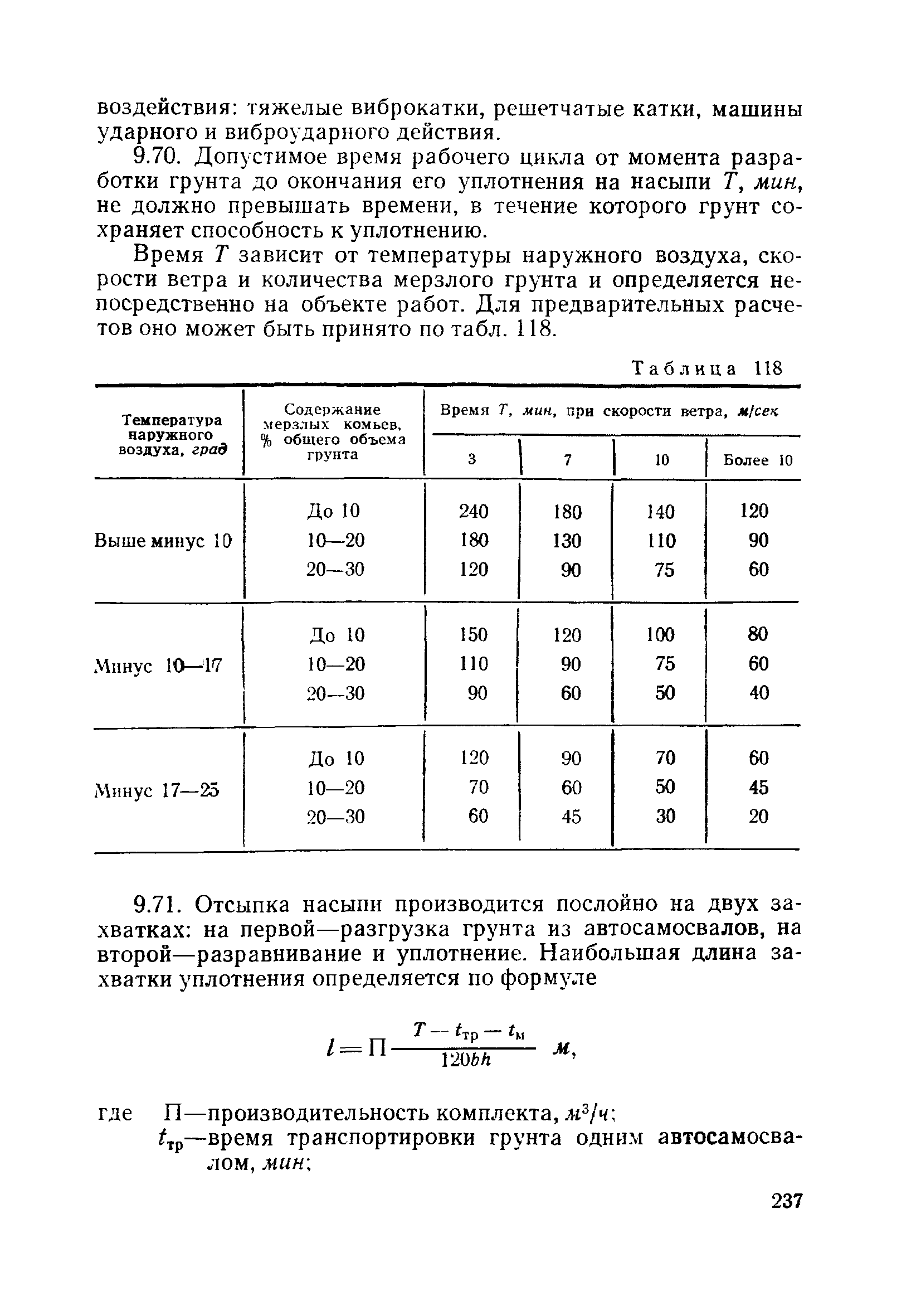 ВСН 186-75