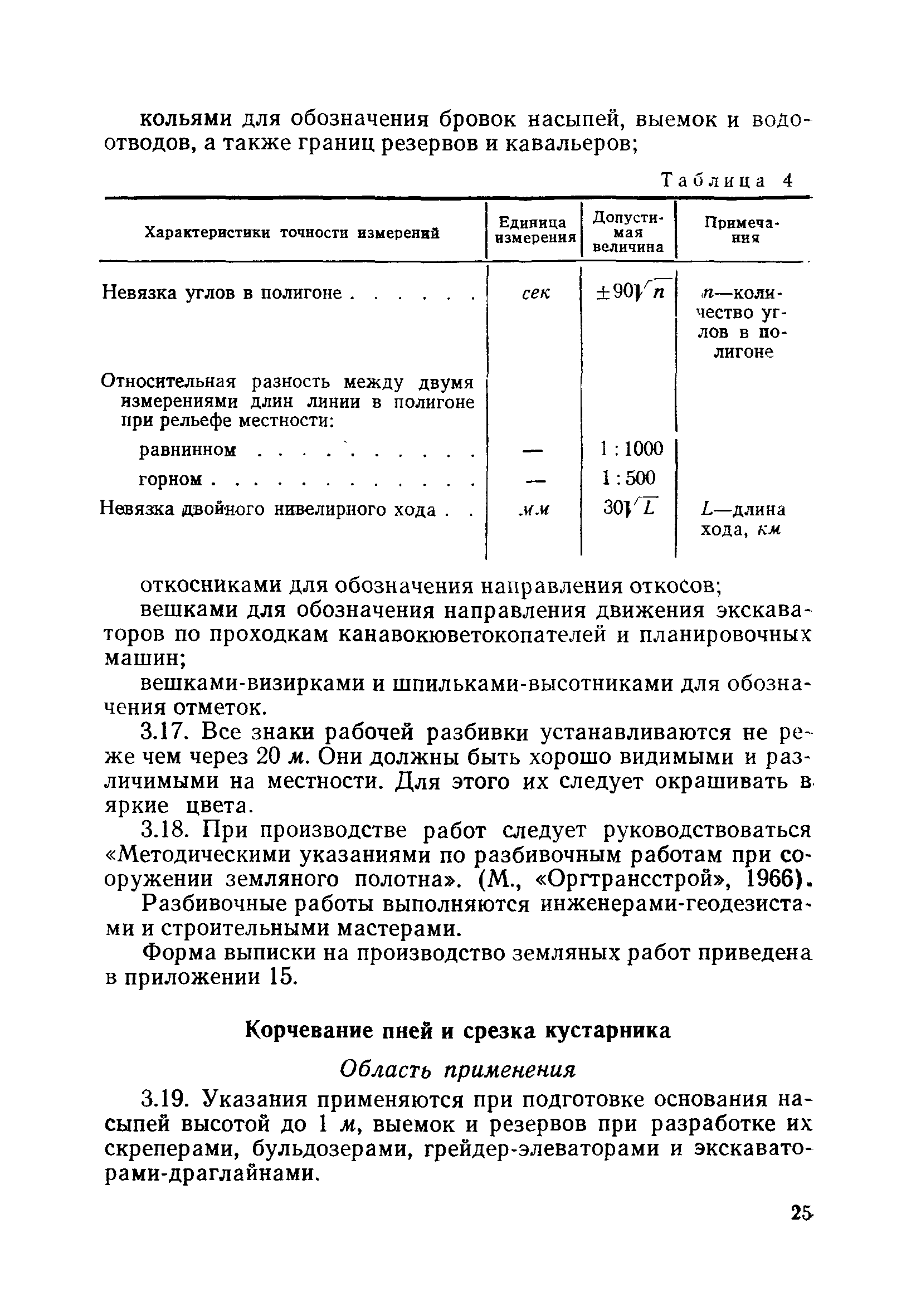 ВСН 186-75