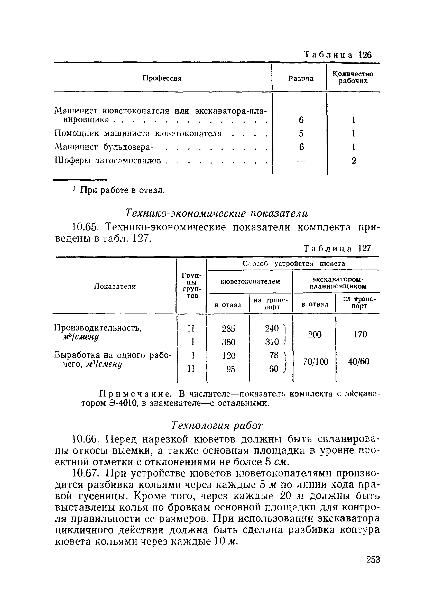 ВСН 186-75