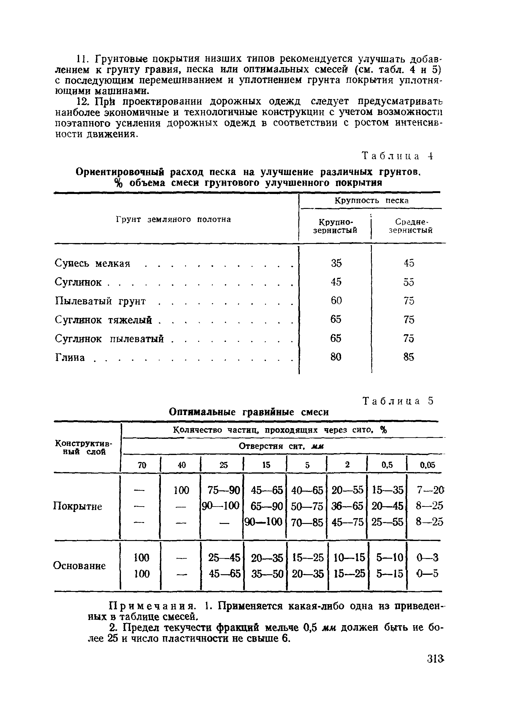 ВСН 186-75