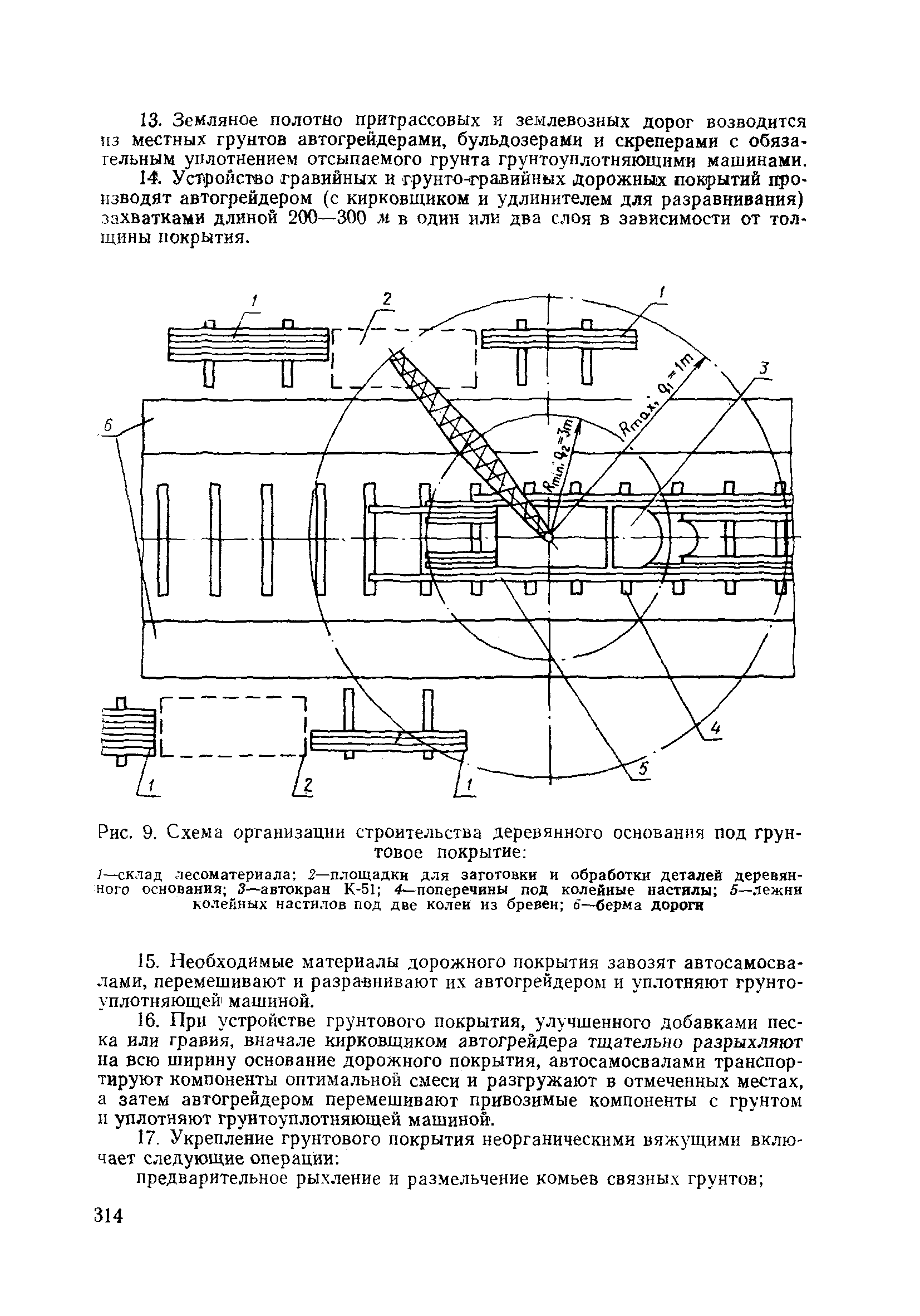 ВСН 186-75