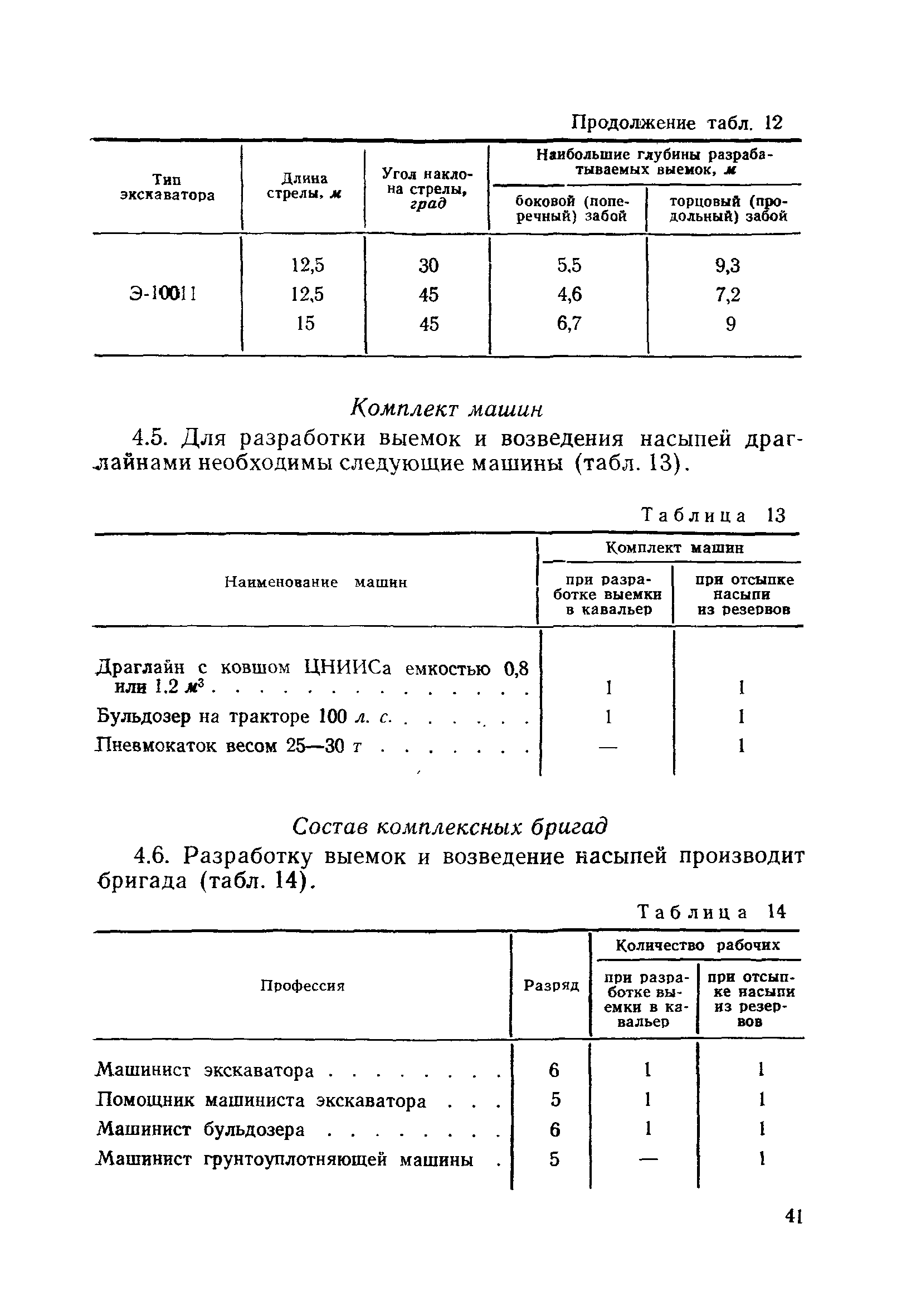 ВСН 186-75