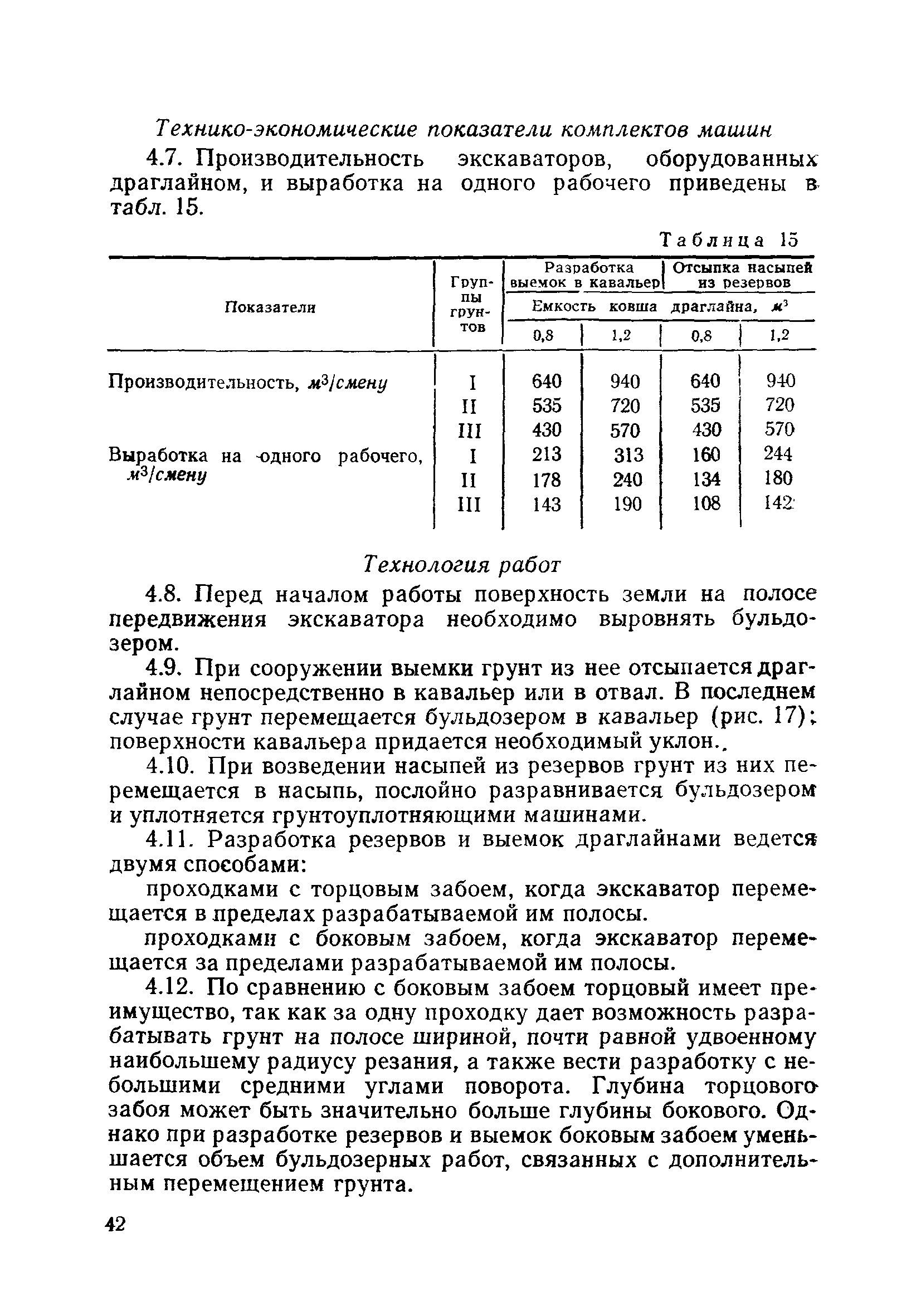 ВСН 186-75