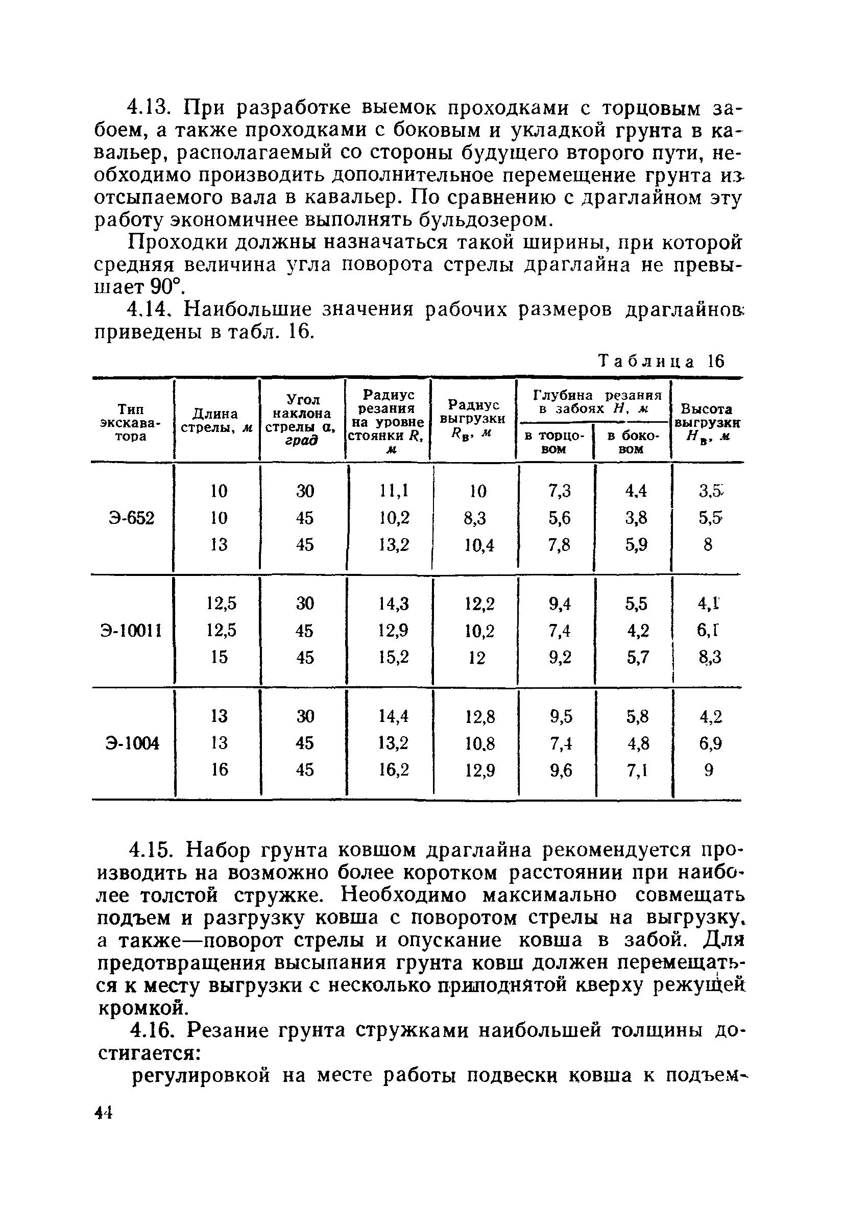 ВСН 186-75