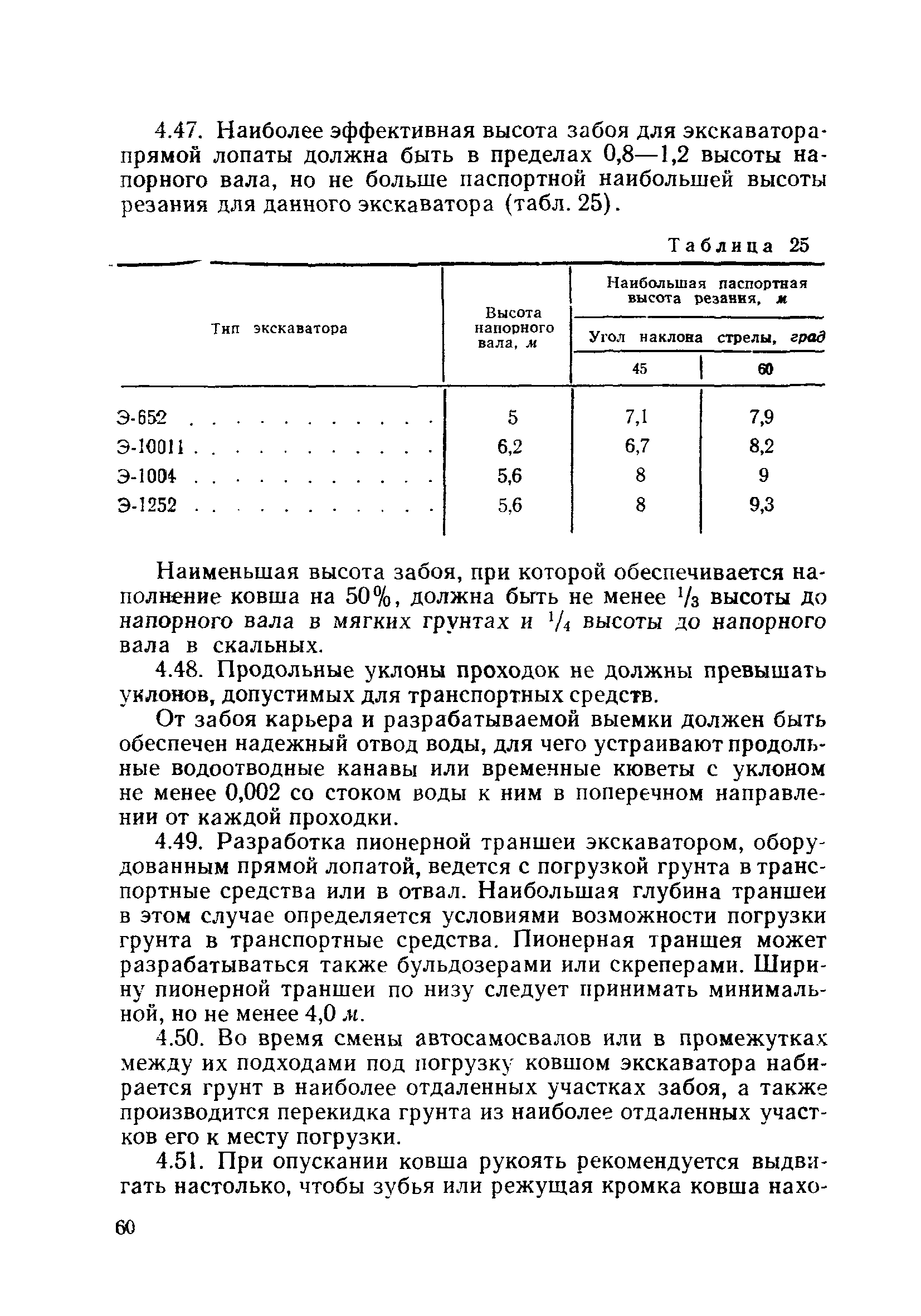 ВСН 186-75