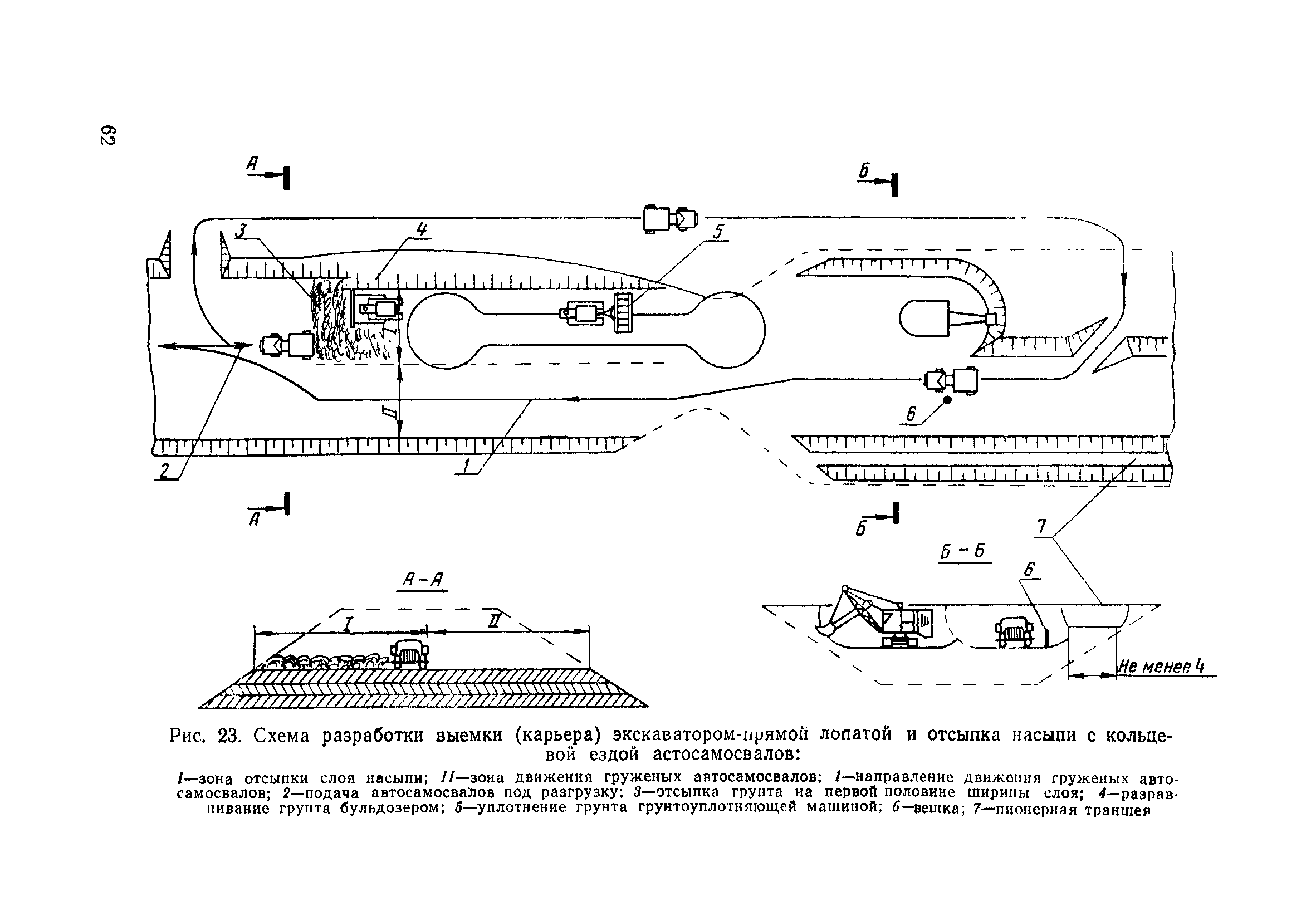 ВСН 186-75