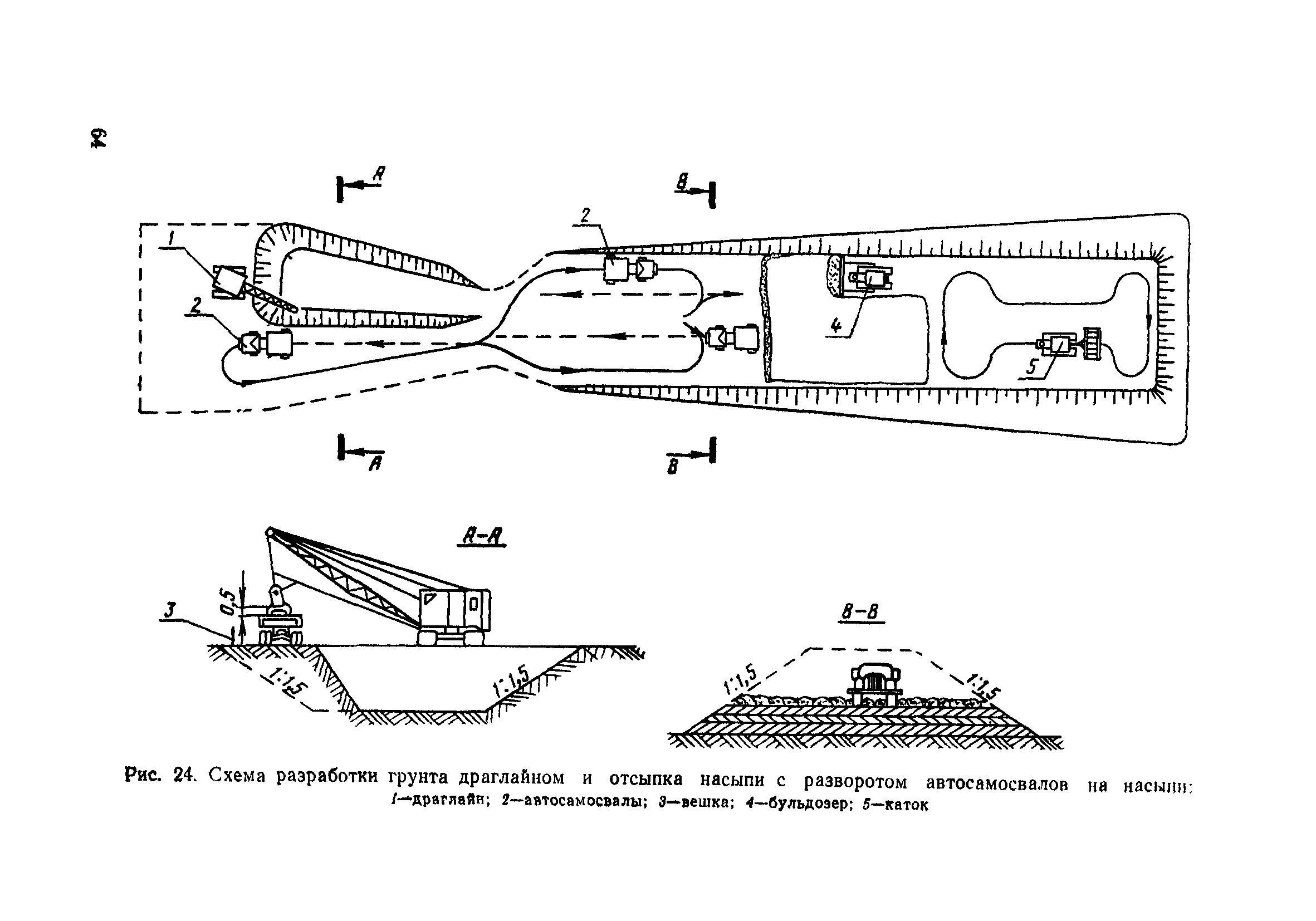 ВСН 186-75