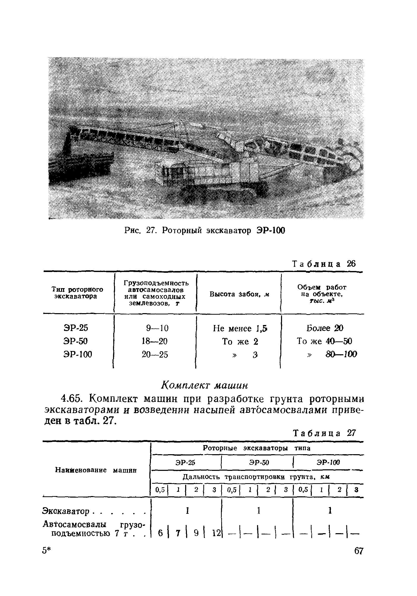 ВСН 186-75