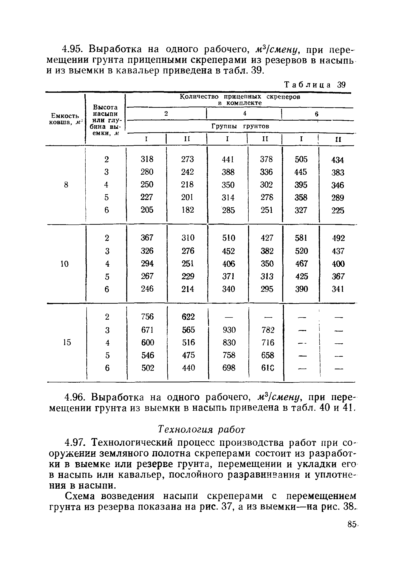 ВСН 186-75