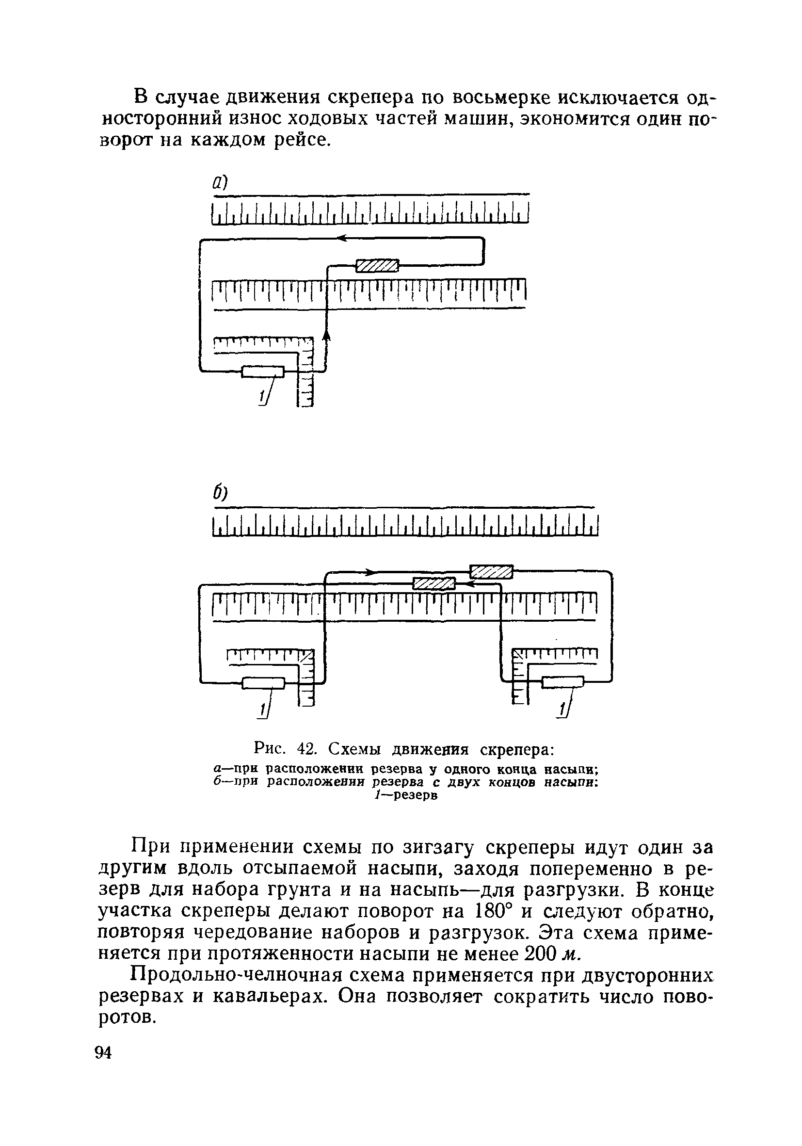 ВСН 186-75