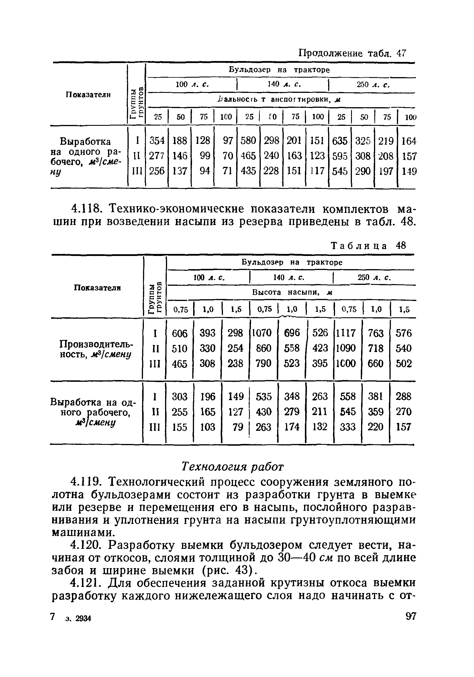 ВСН 186-75