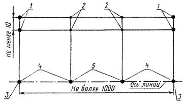 Описание: 1