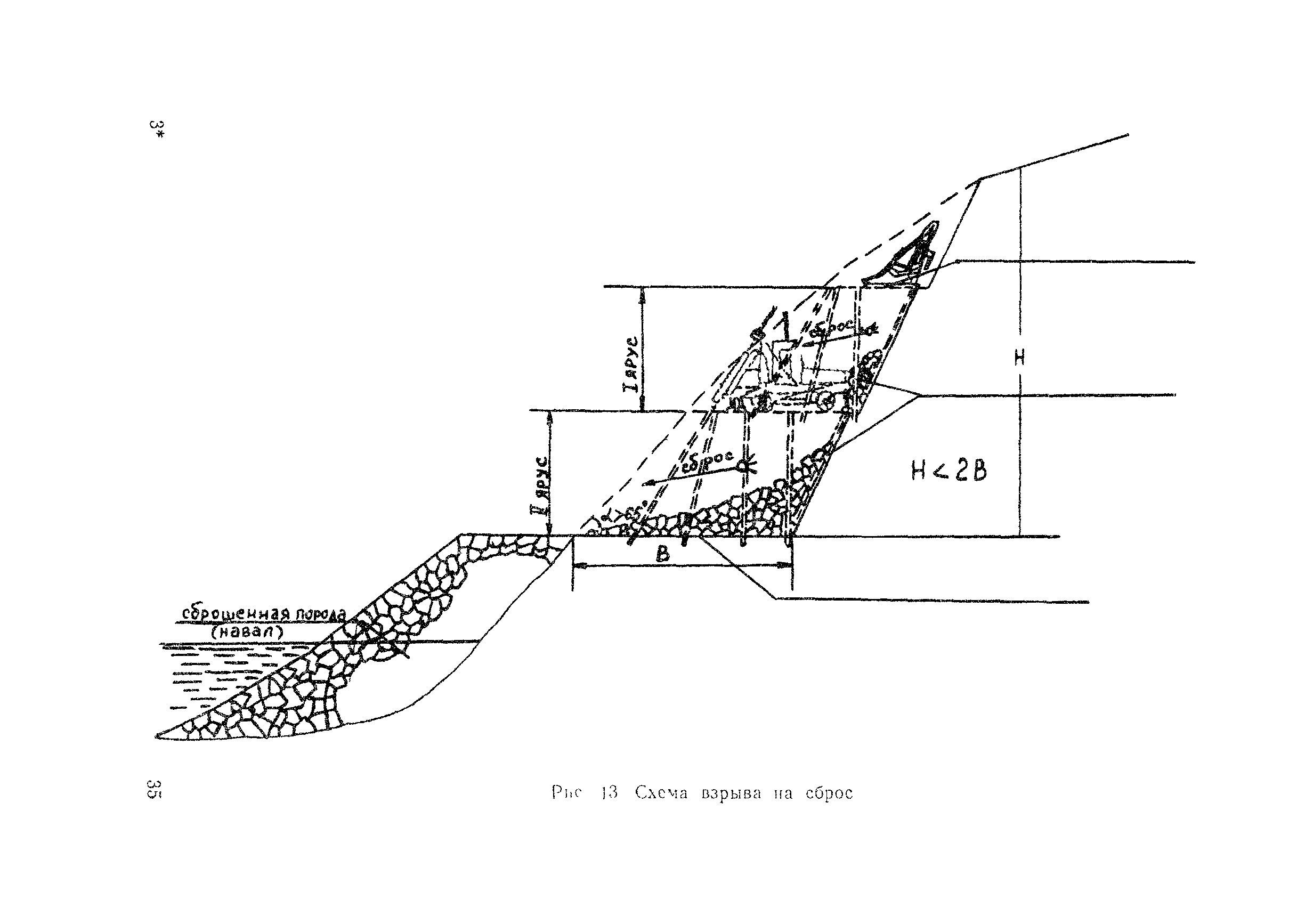 ВСН 178-91