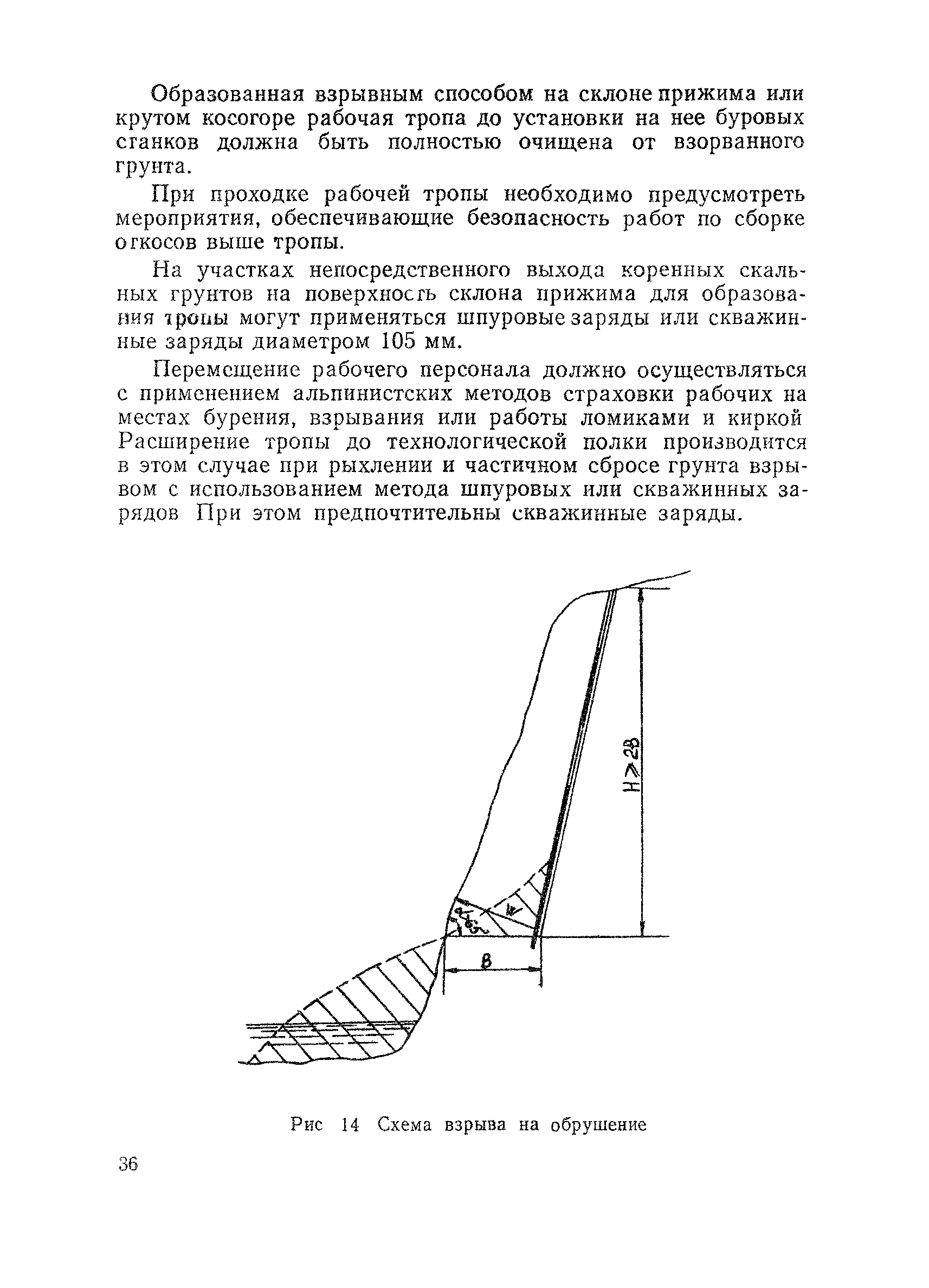 ВСН 178-91