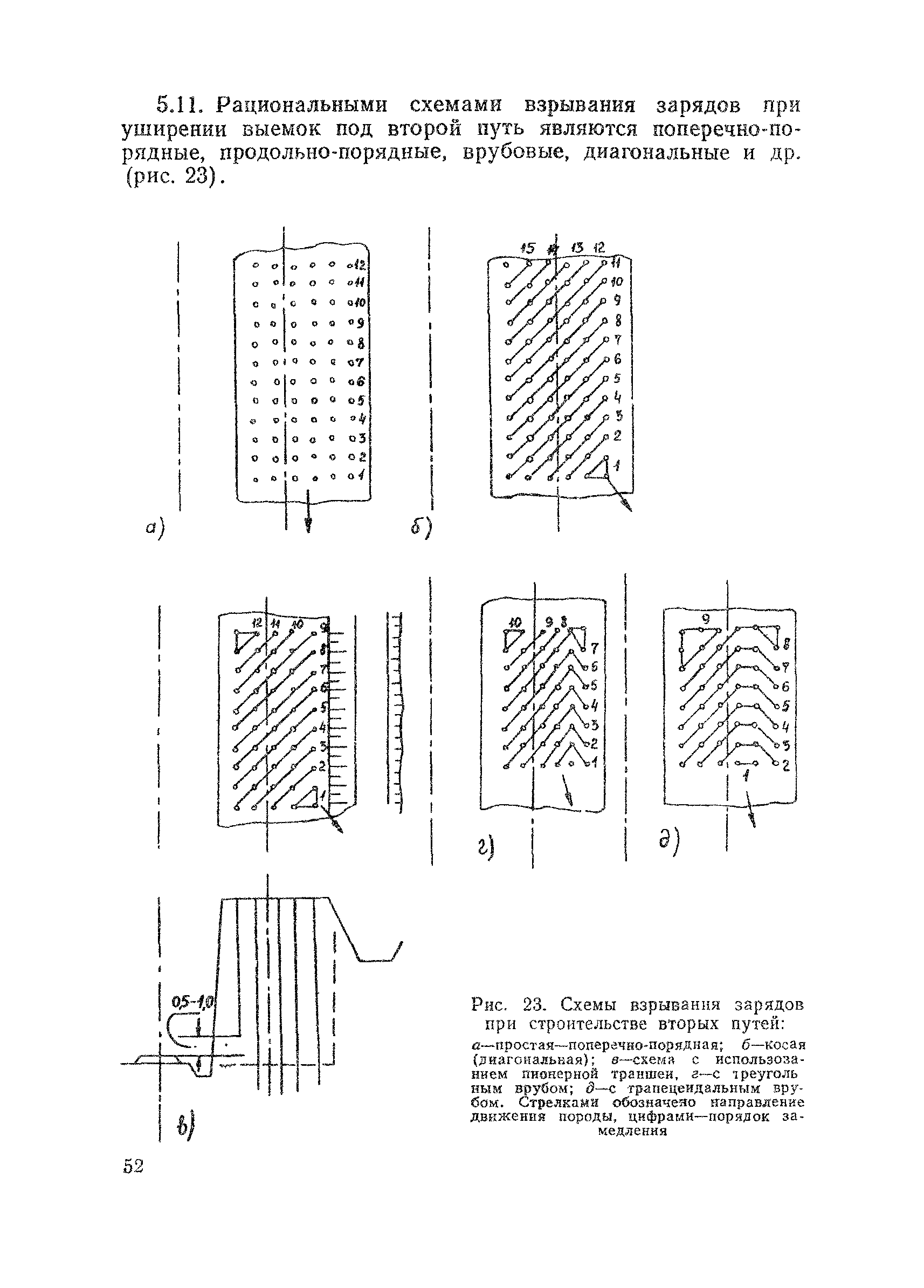 ВСН 178-91