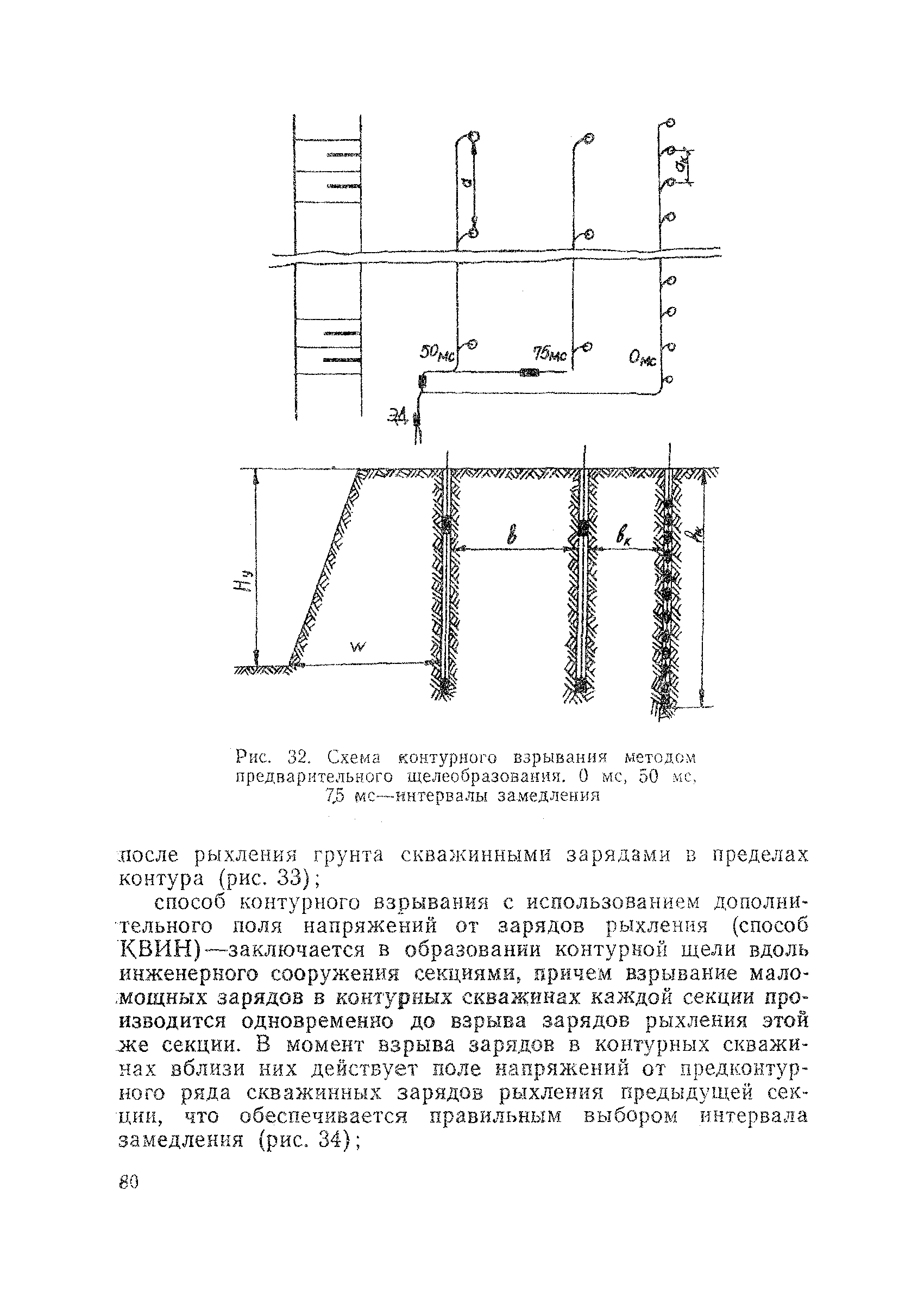 ВСН 178-91