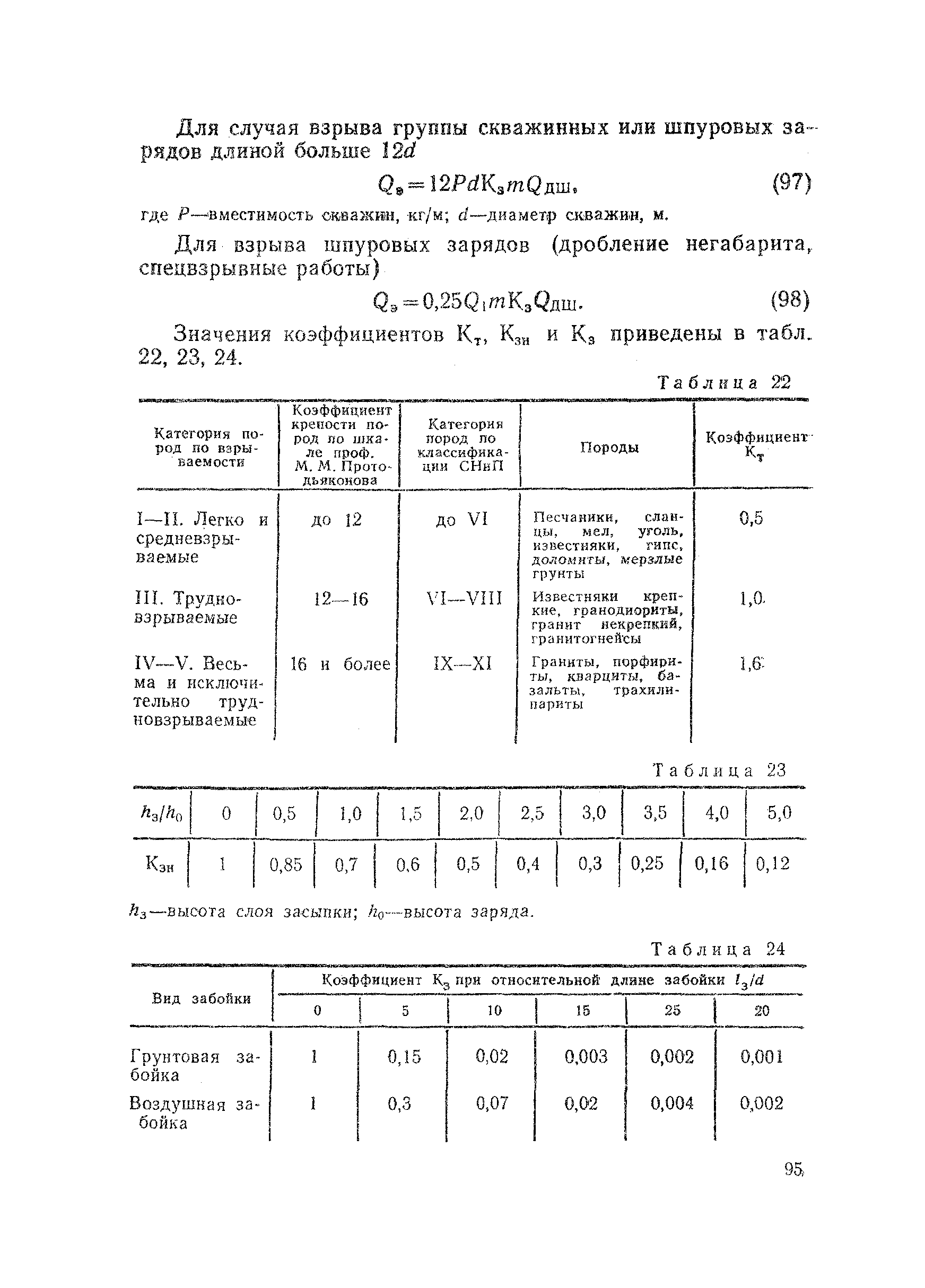 ВСН 178-91