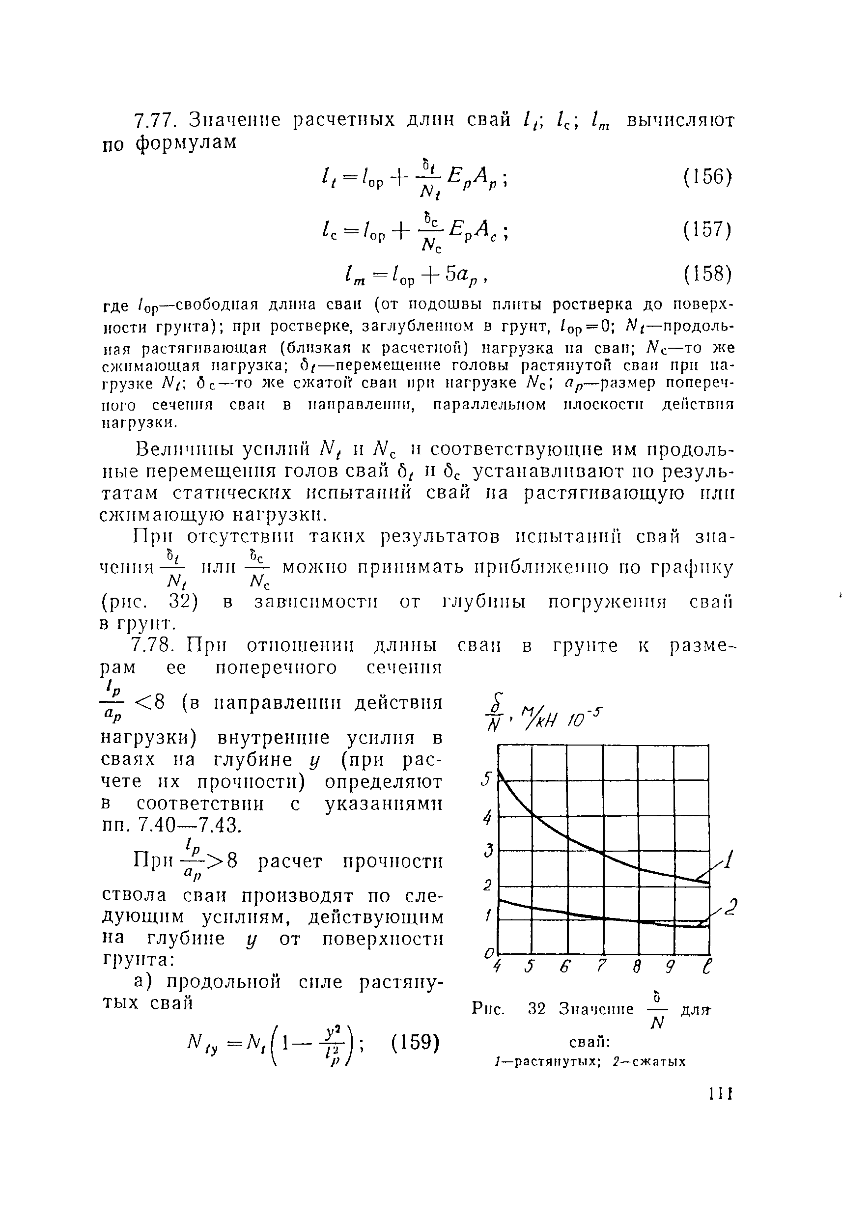 ВСН 141-90