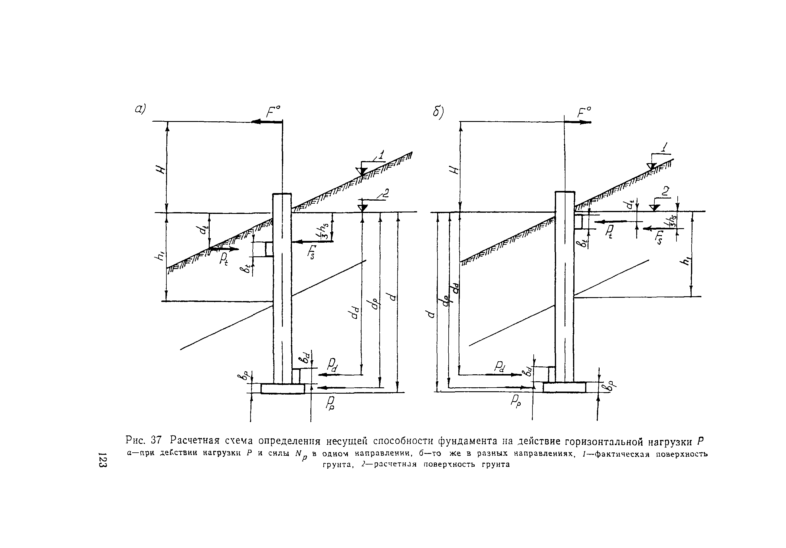 ВСН 141-90