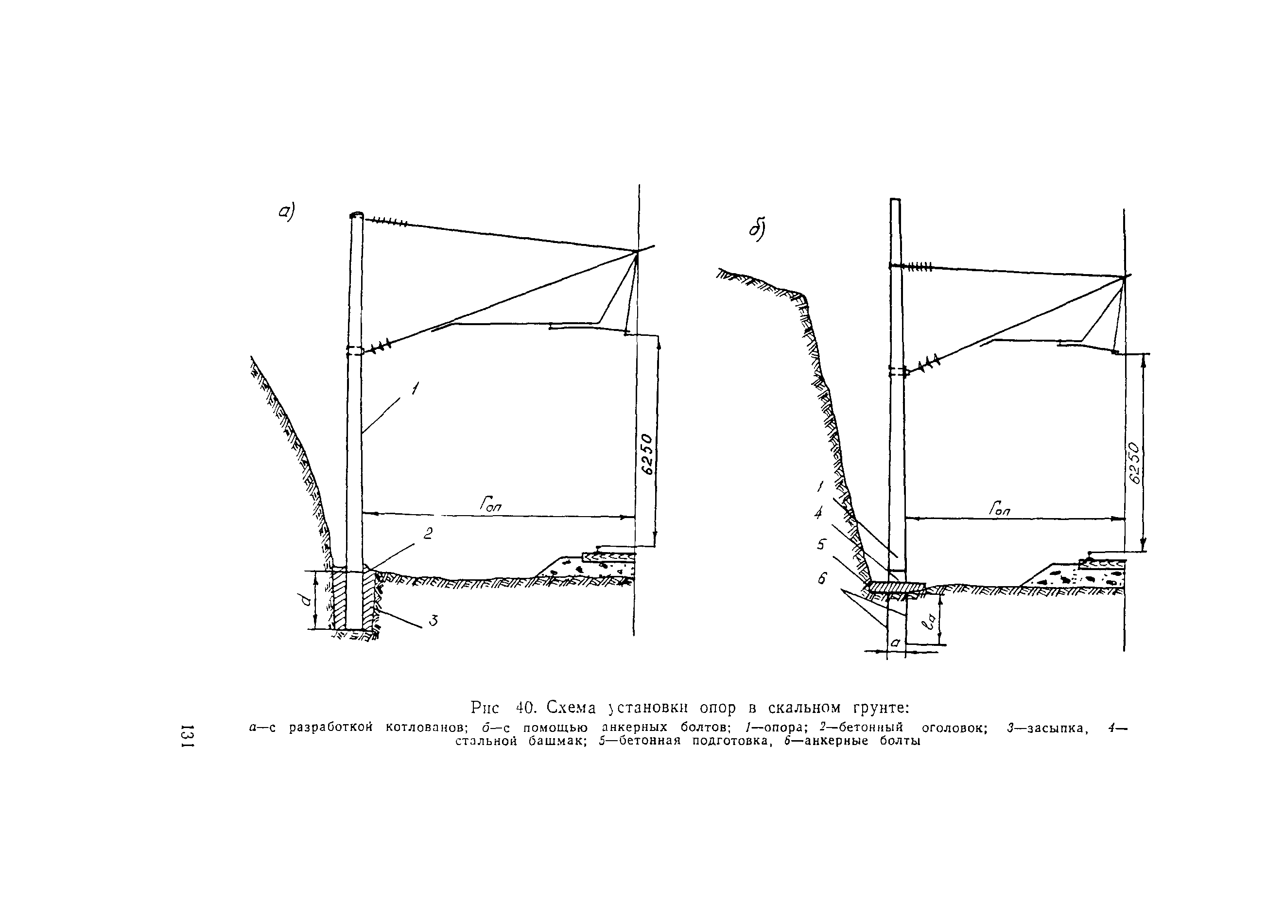 ВСН 141-90