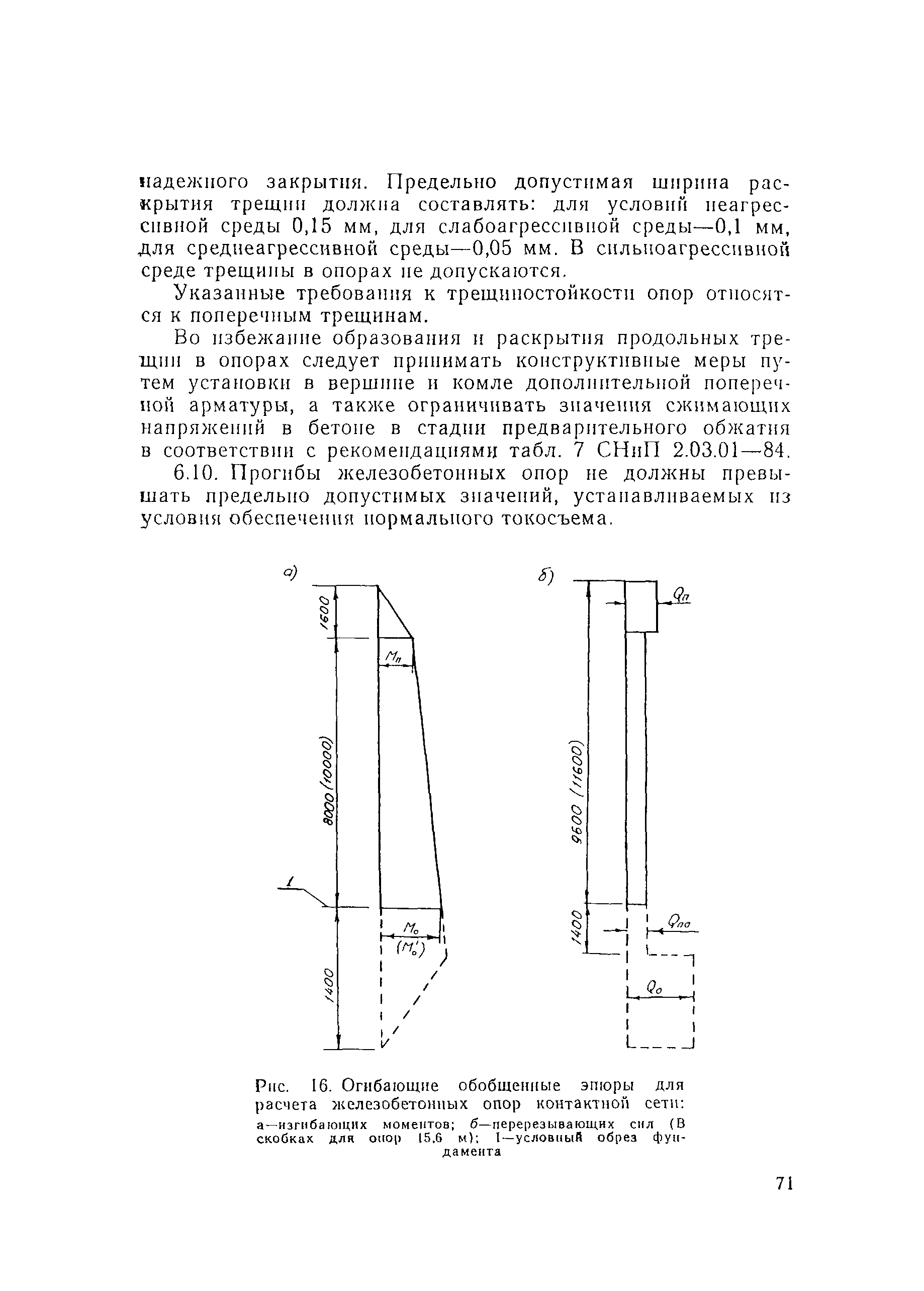 ВСН 141-90