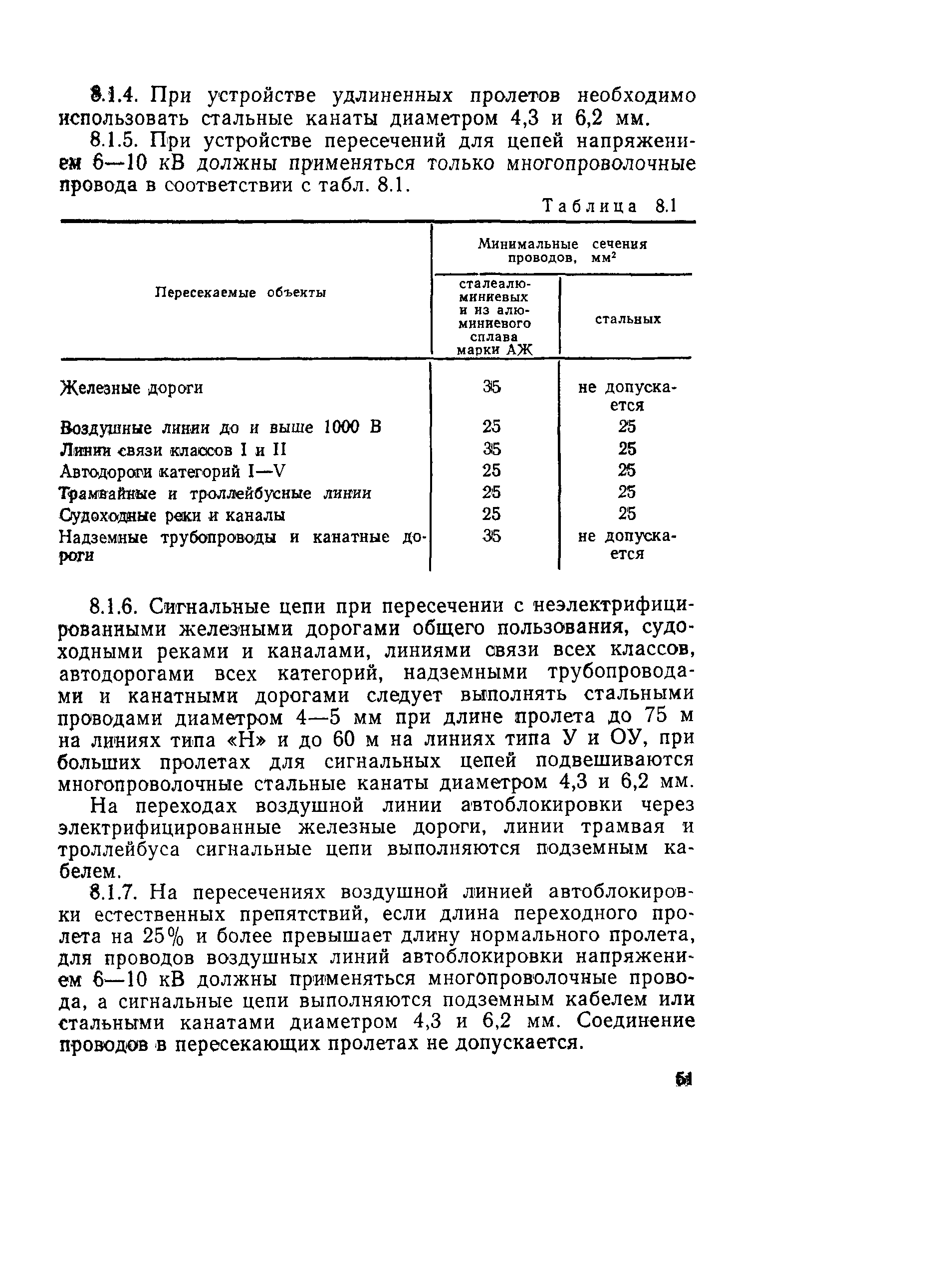 ВСН 129-92