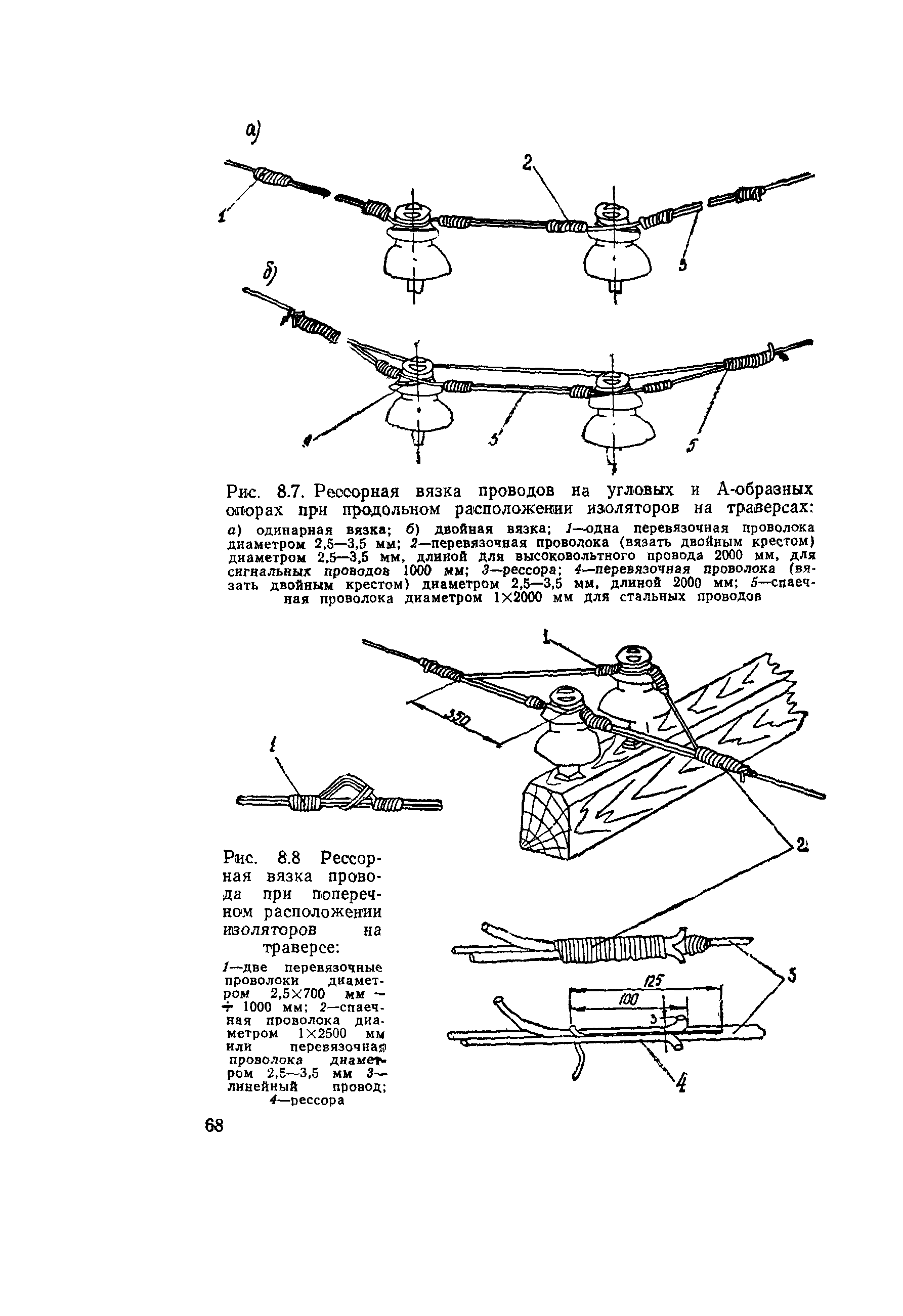 ВСН 129-92