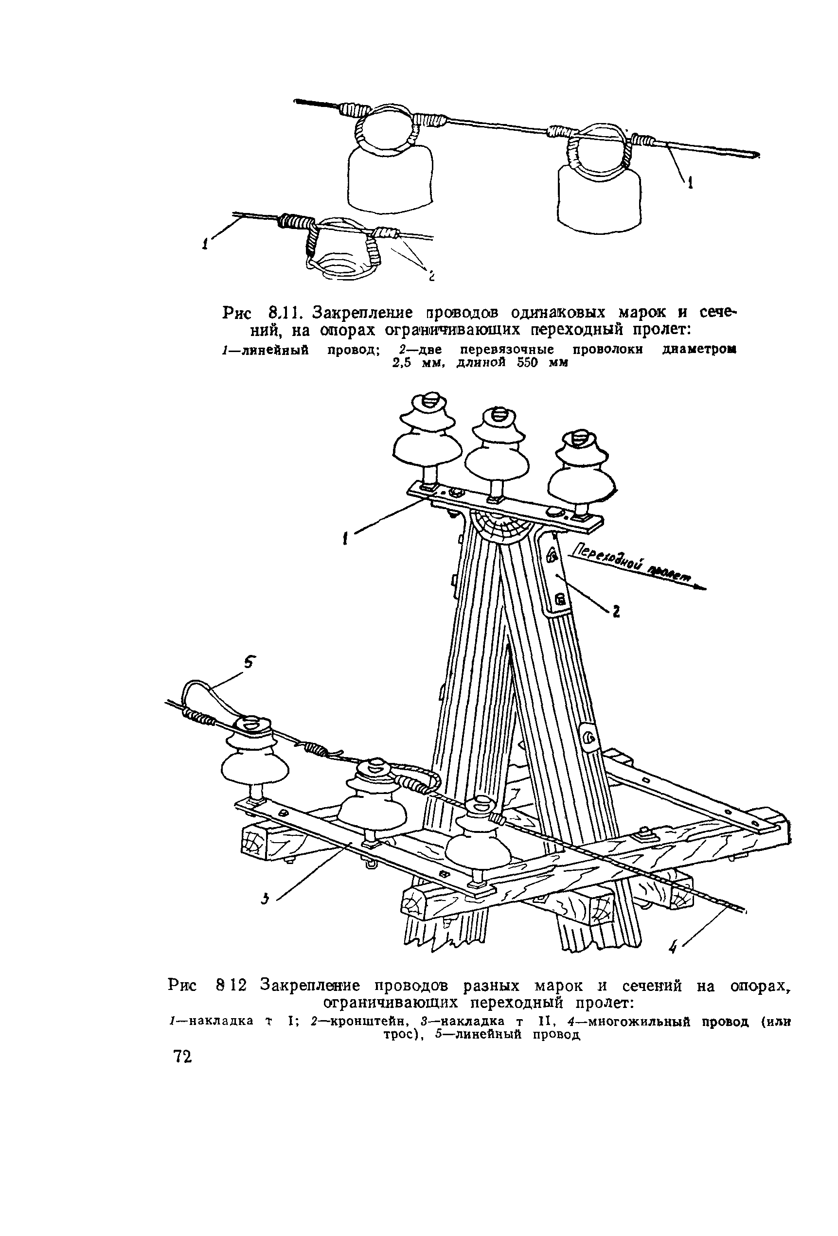 ВСН 129-92