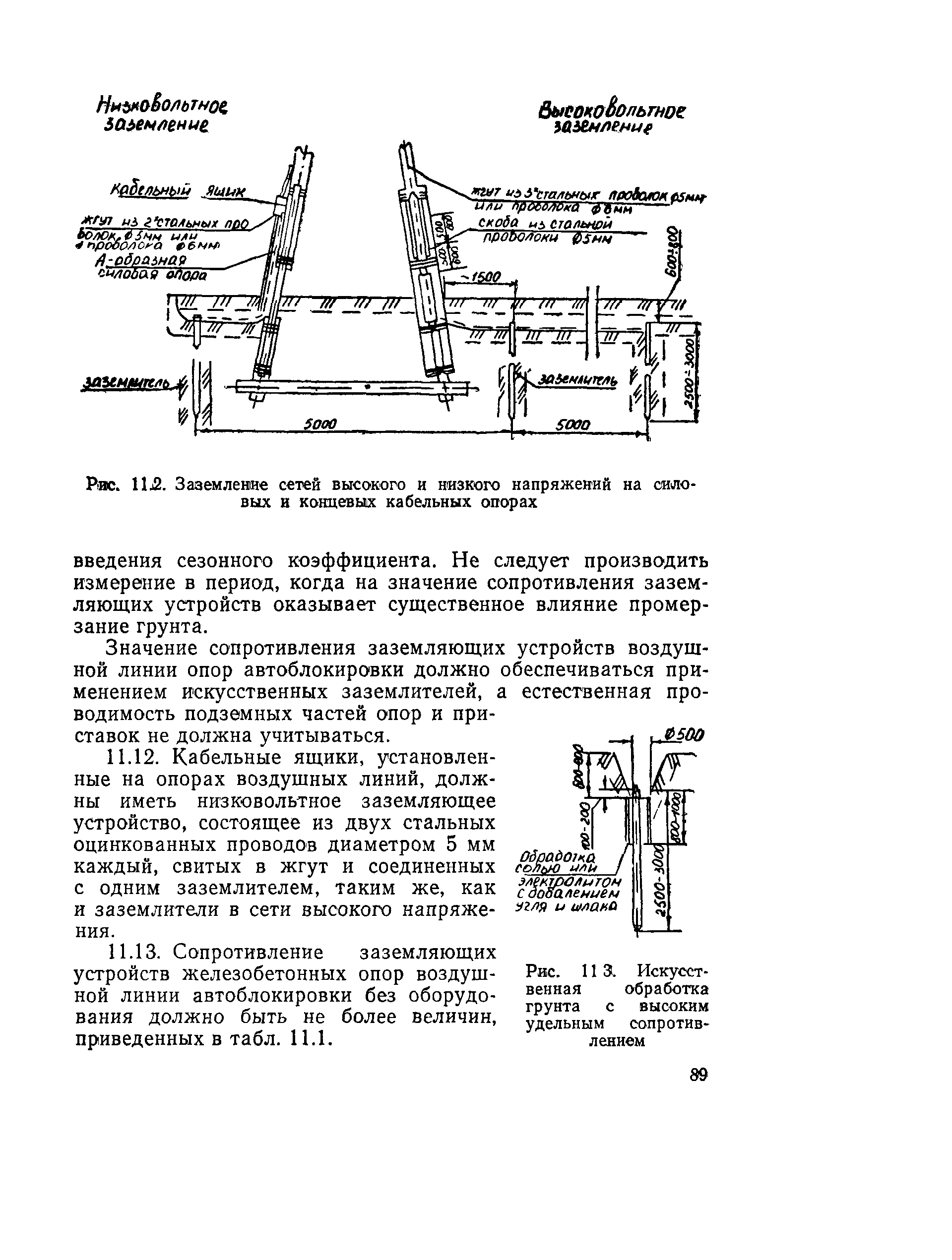 ВСН 129-92