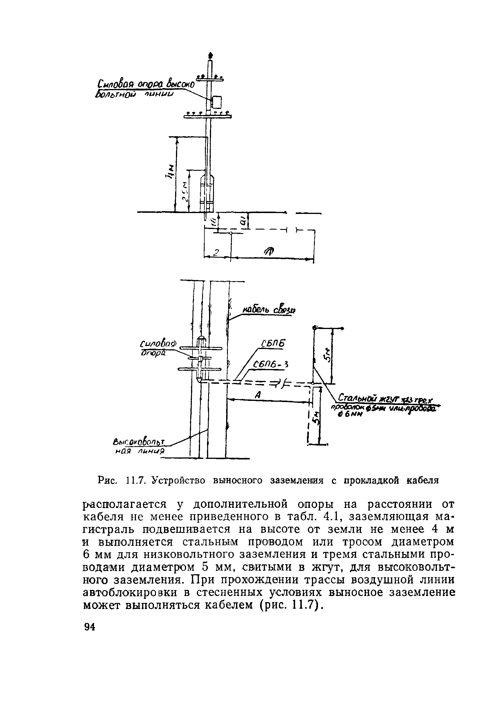 ВСН 129-92