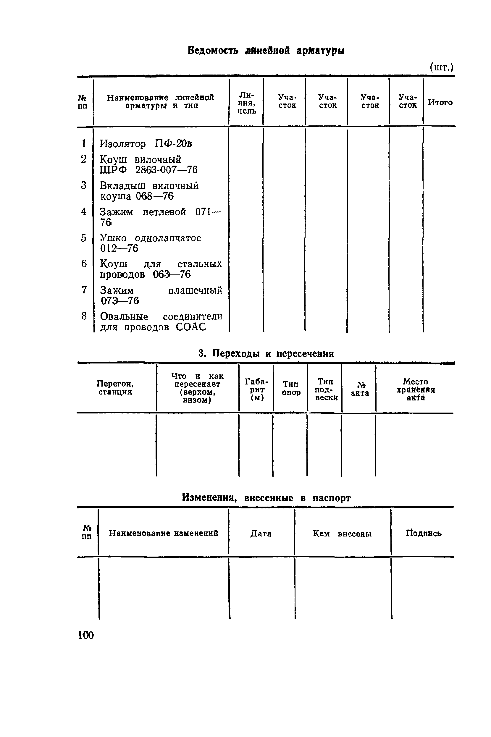 ВСН 129-92