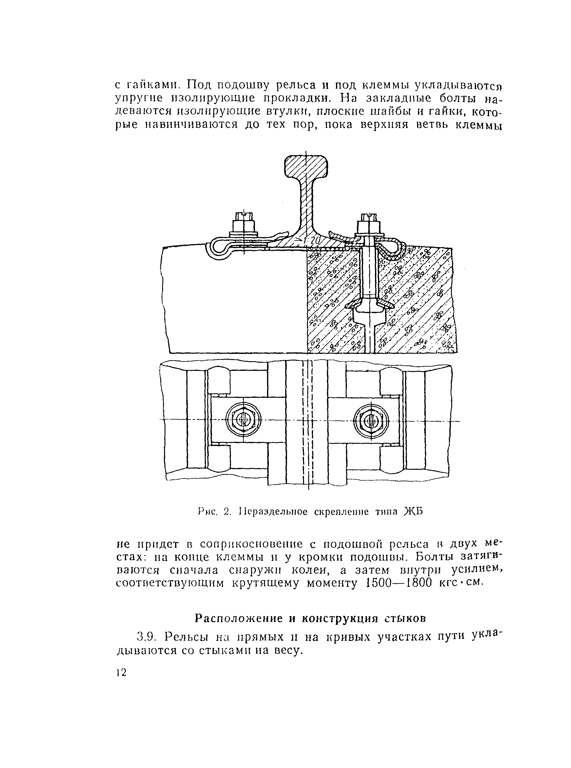 ВСН 94-77