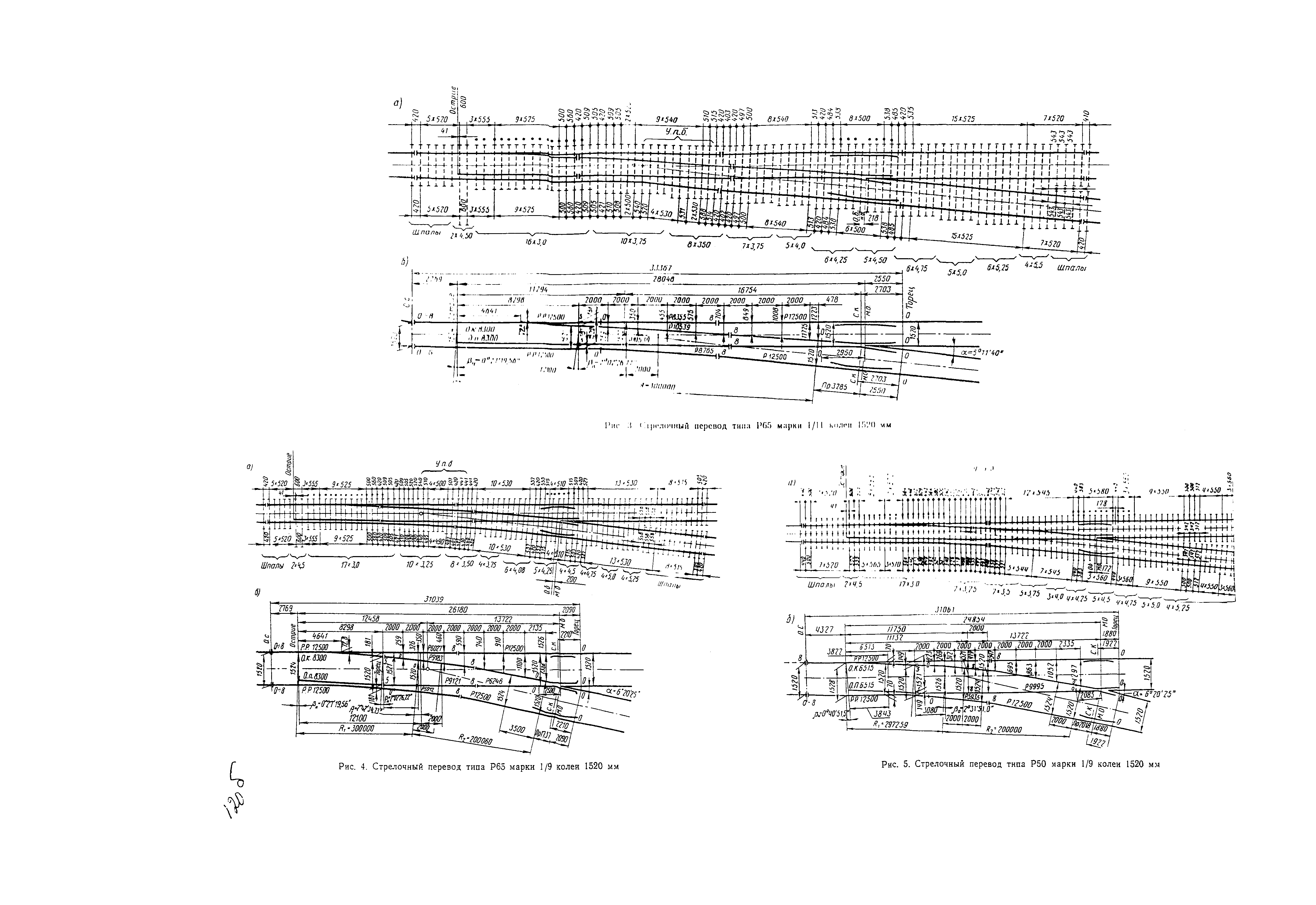 ВСН 94-77