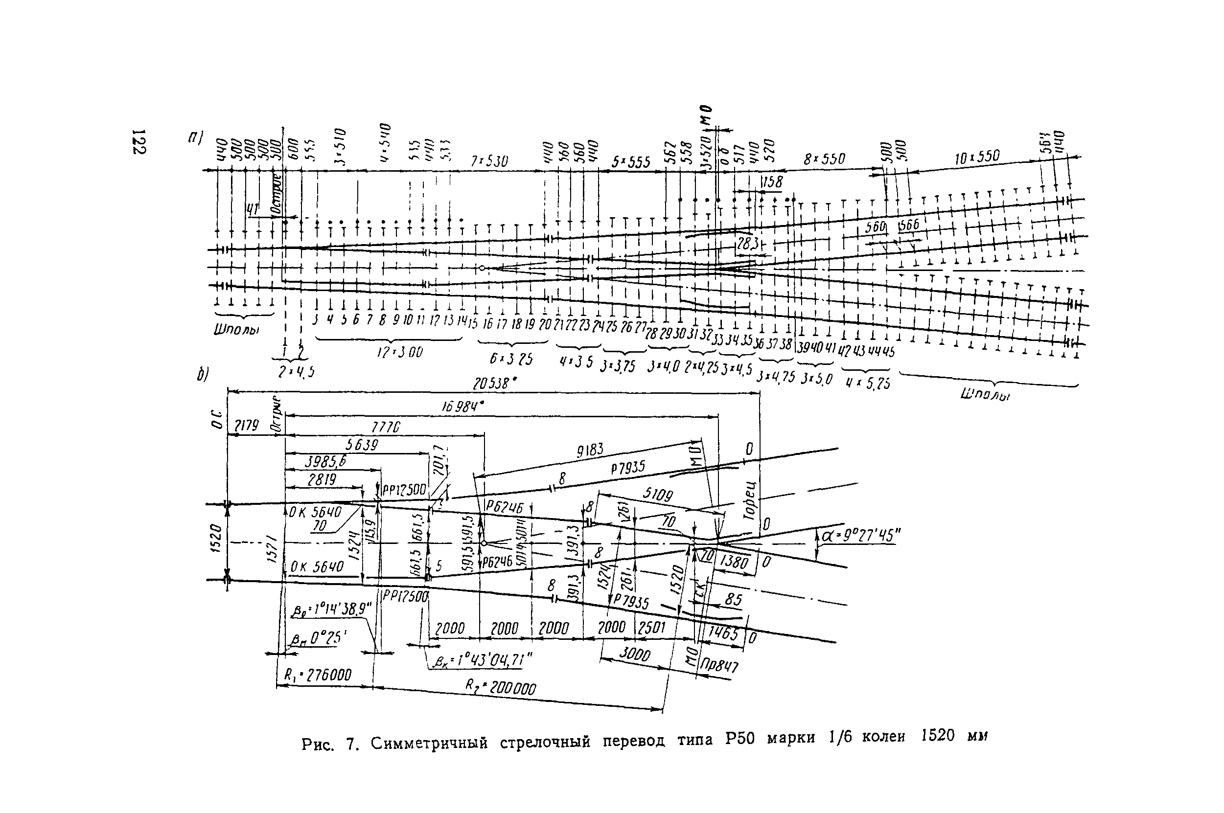 ВСН 94-77