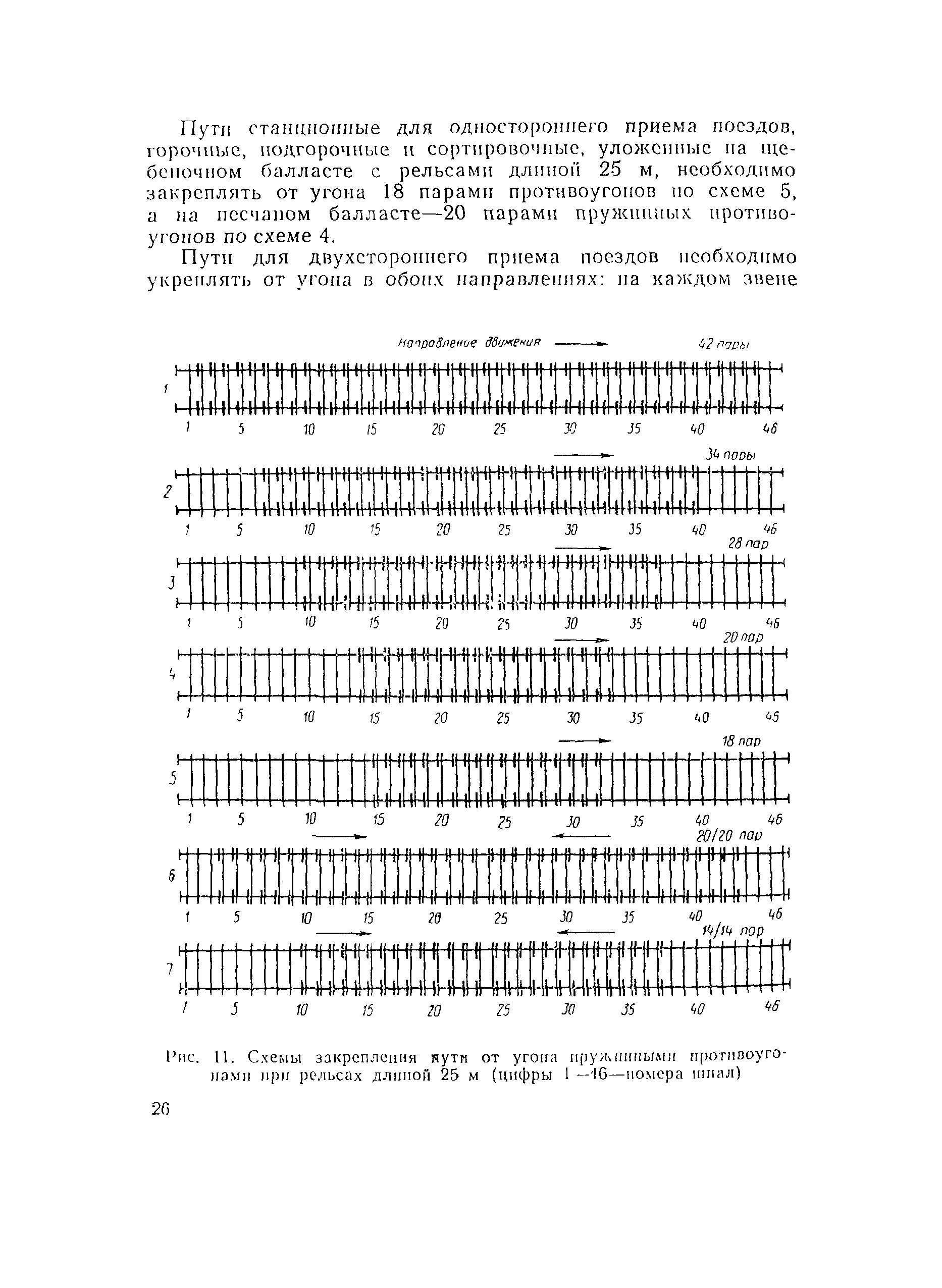 ВСН 94-77