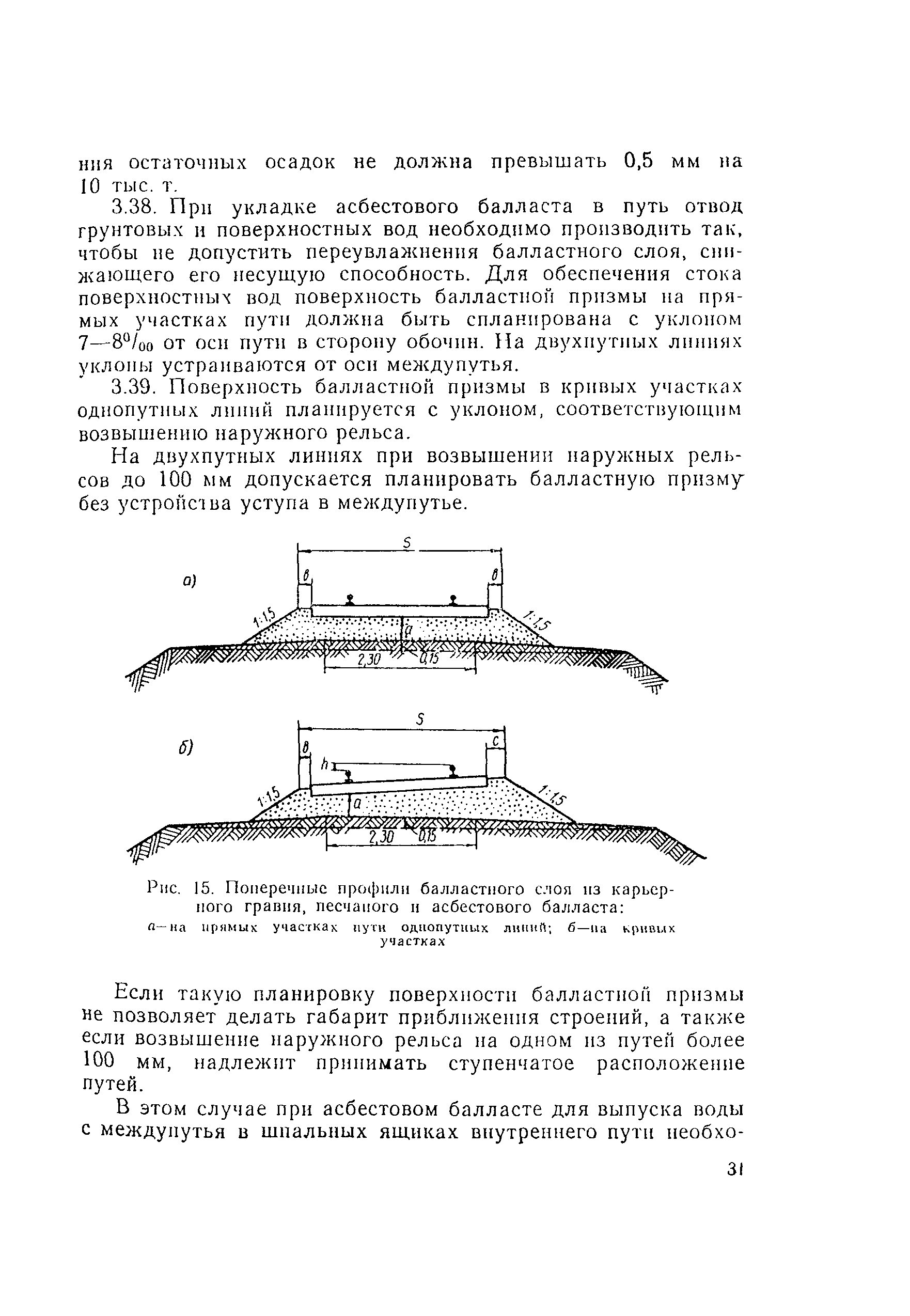 ВСН 94-77