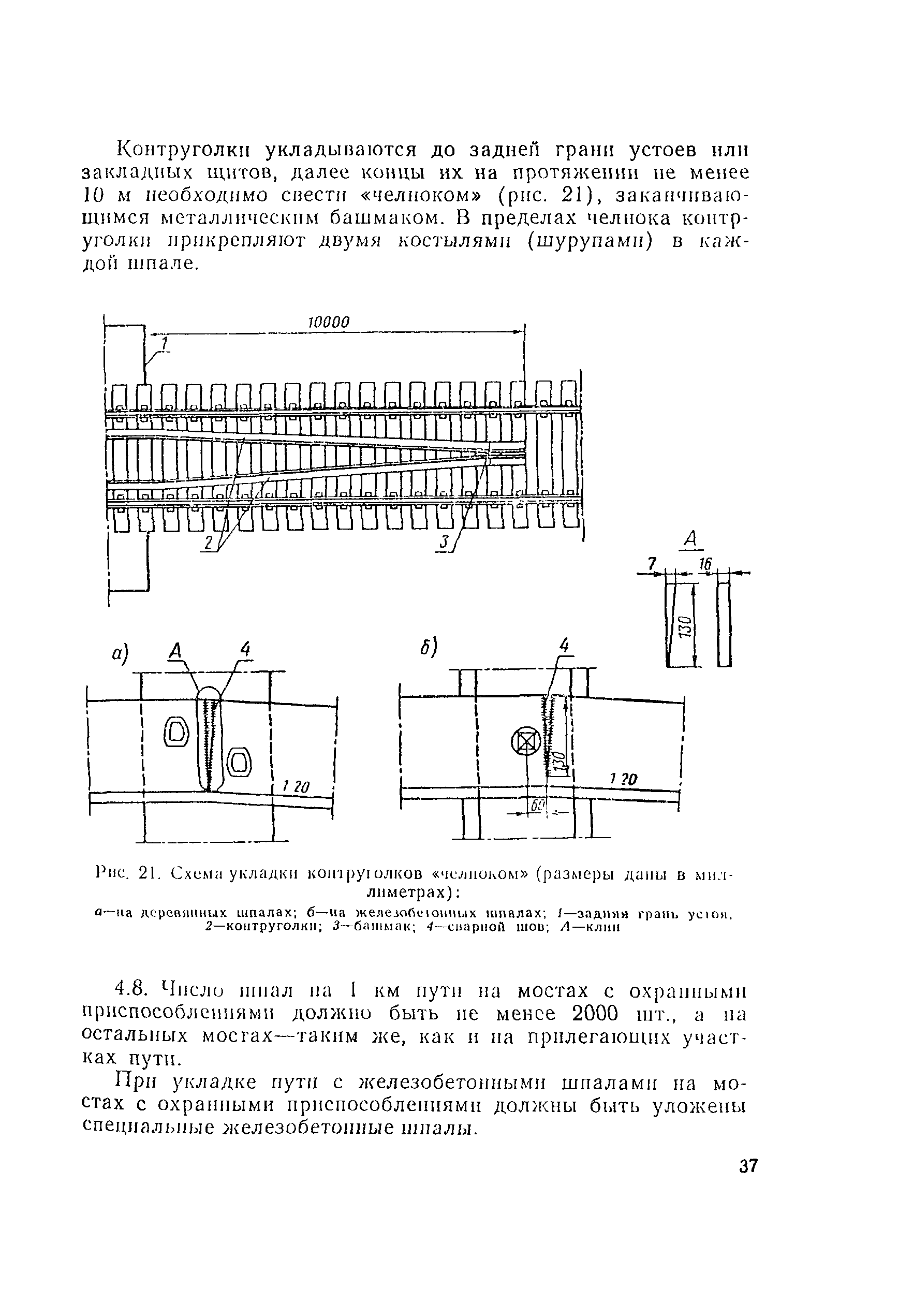 ВСН 94-77