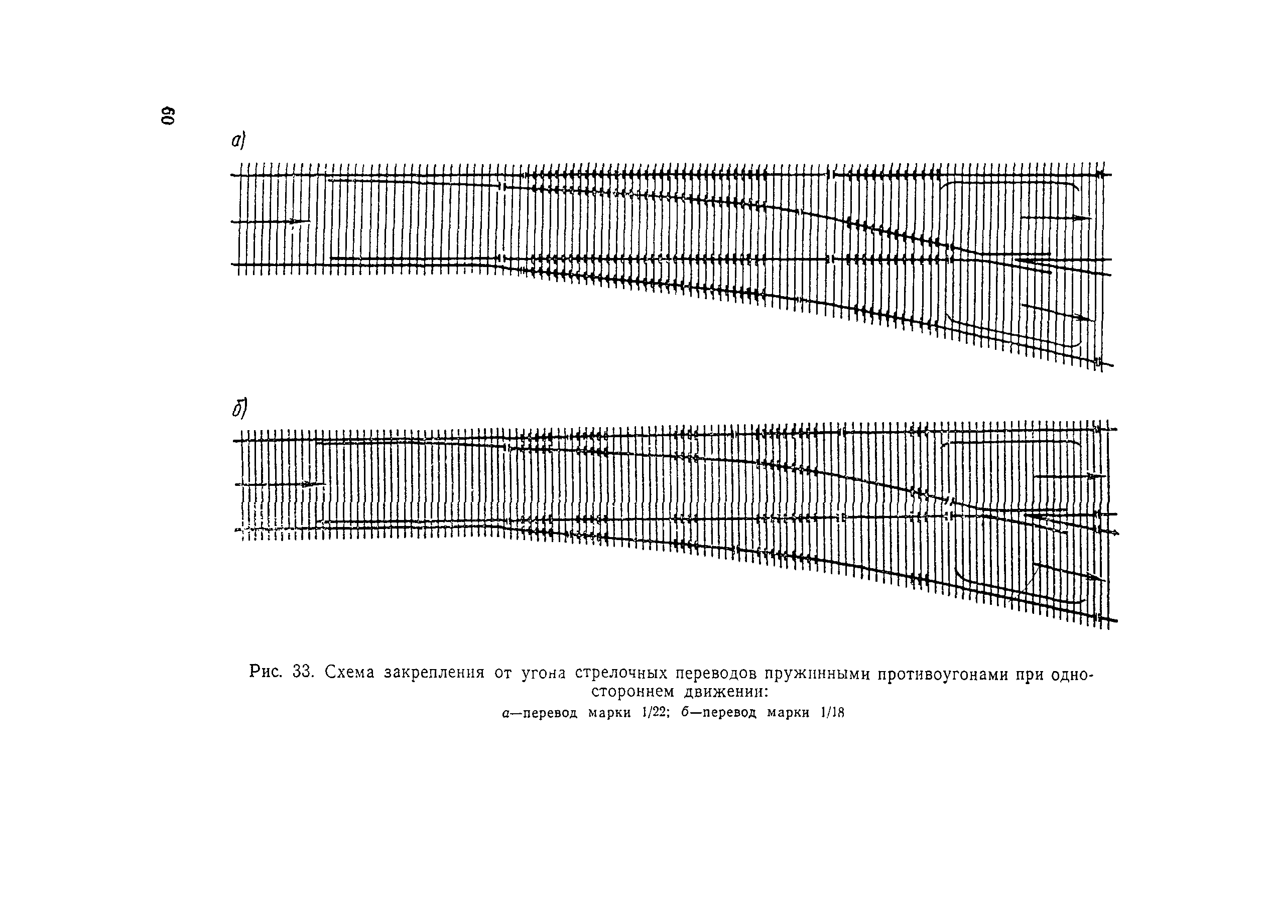 ВСН 94-77