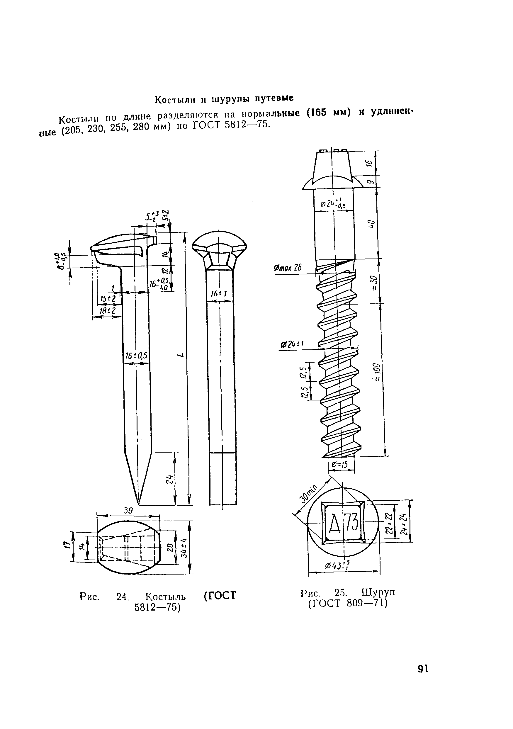 ВСН 94-77