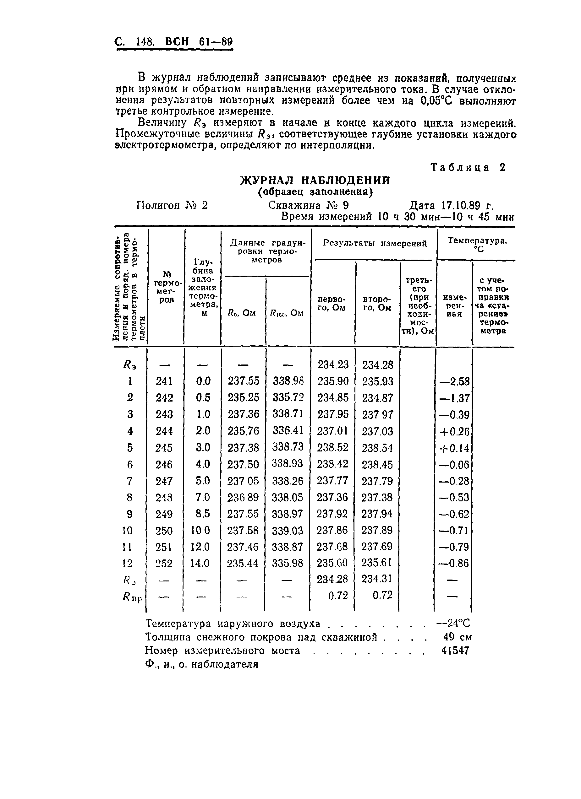 ВСН 61-89