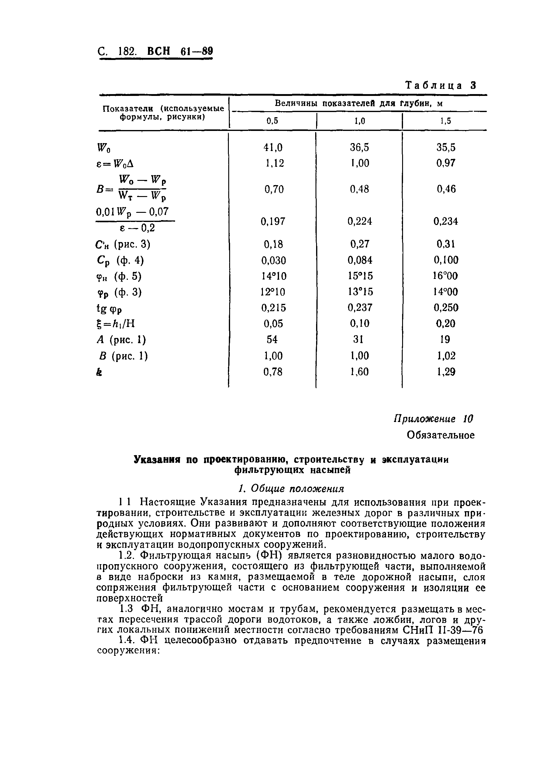 ВСН 61-89