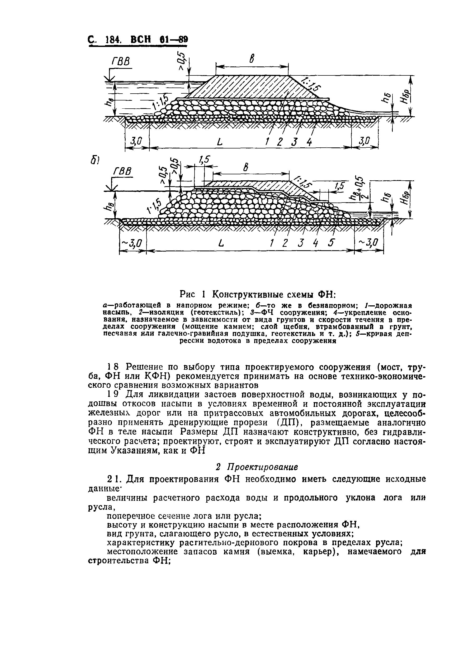 ВСН 61-89