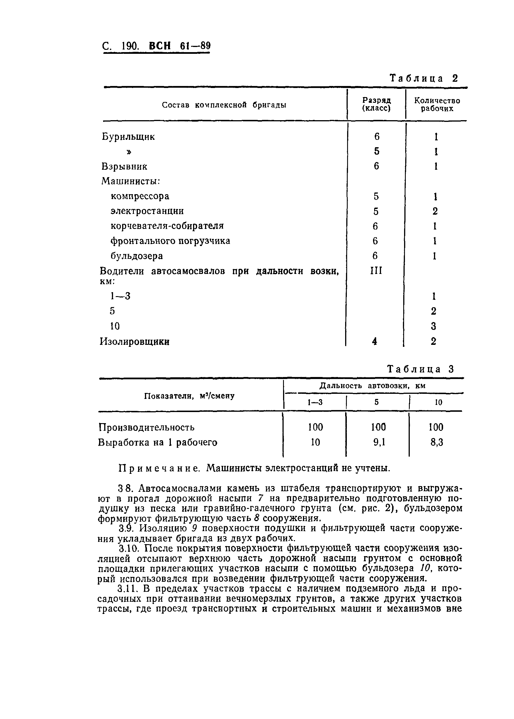 ВСН 61-89