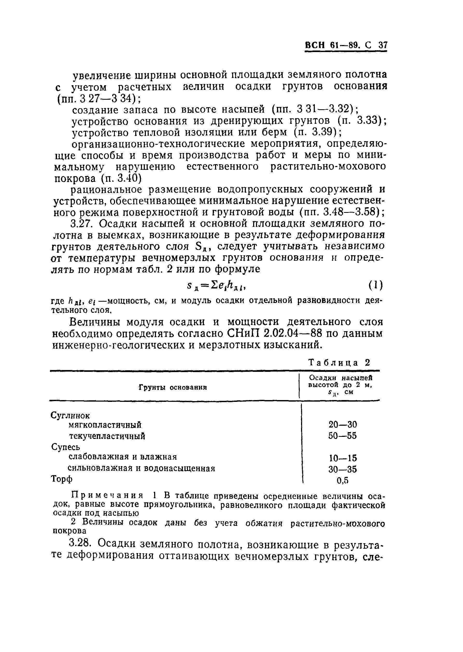 ВСН 61-89