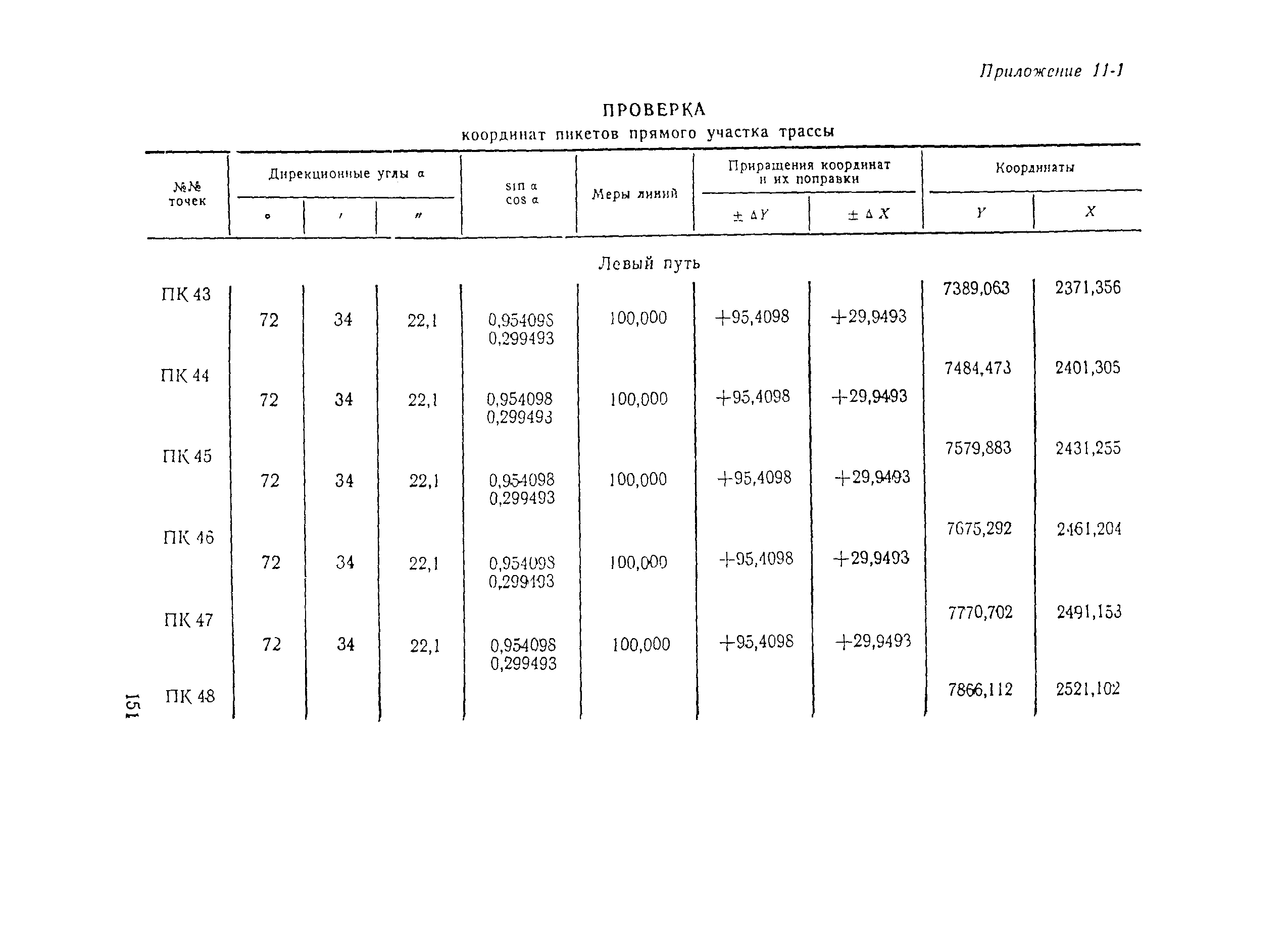 ВСН 160-69