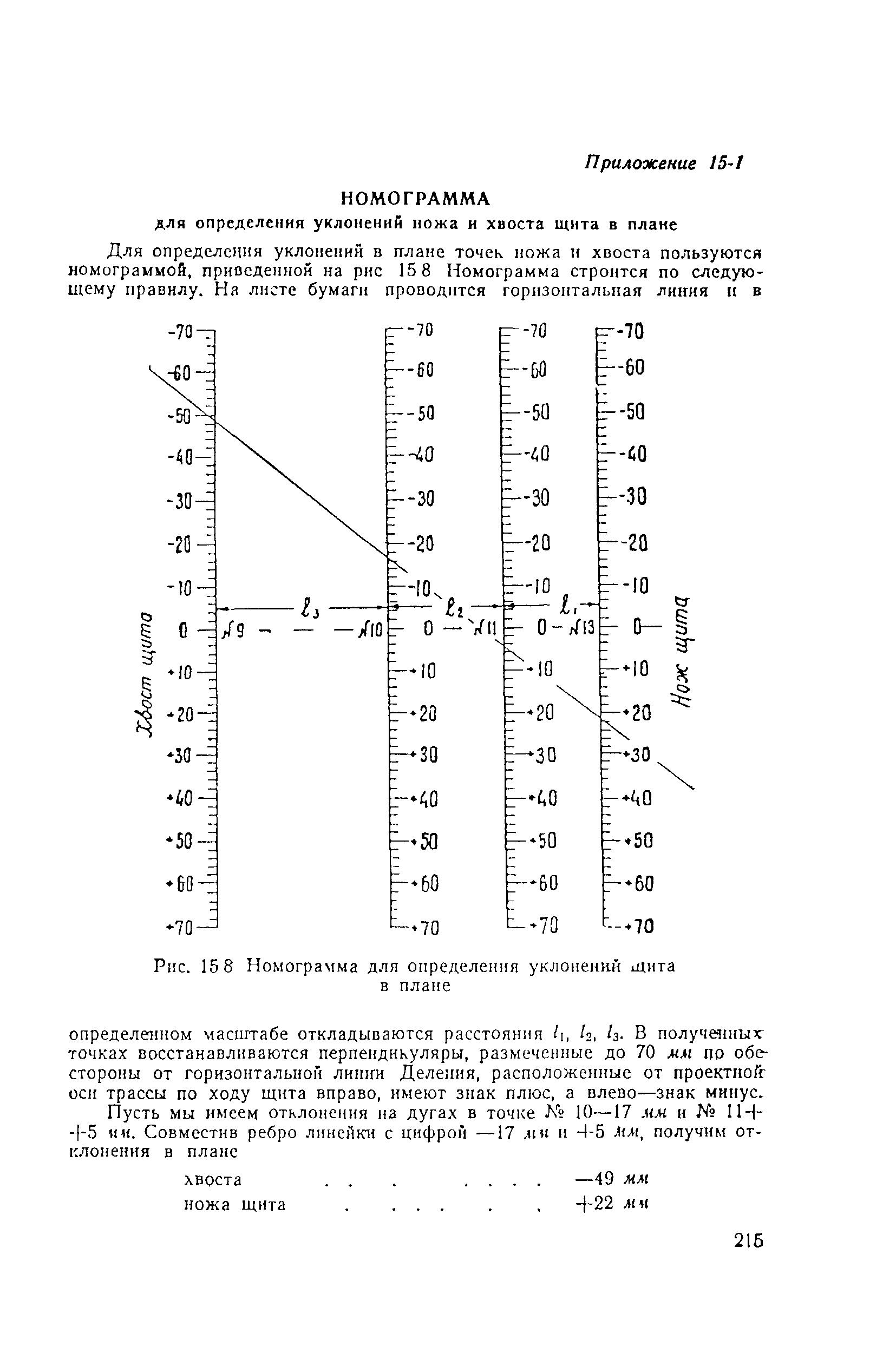 ВСН 160-69