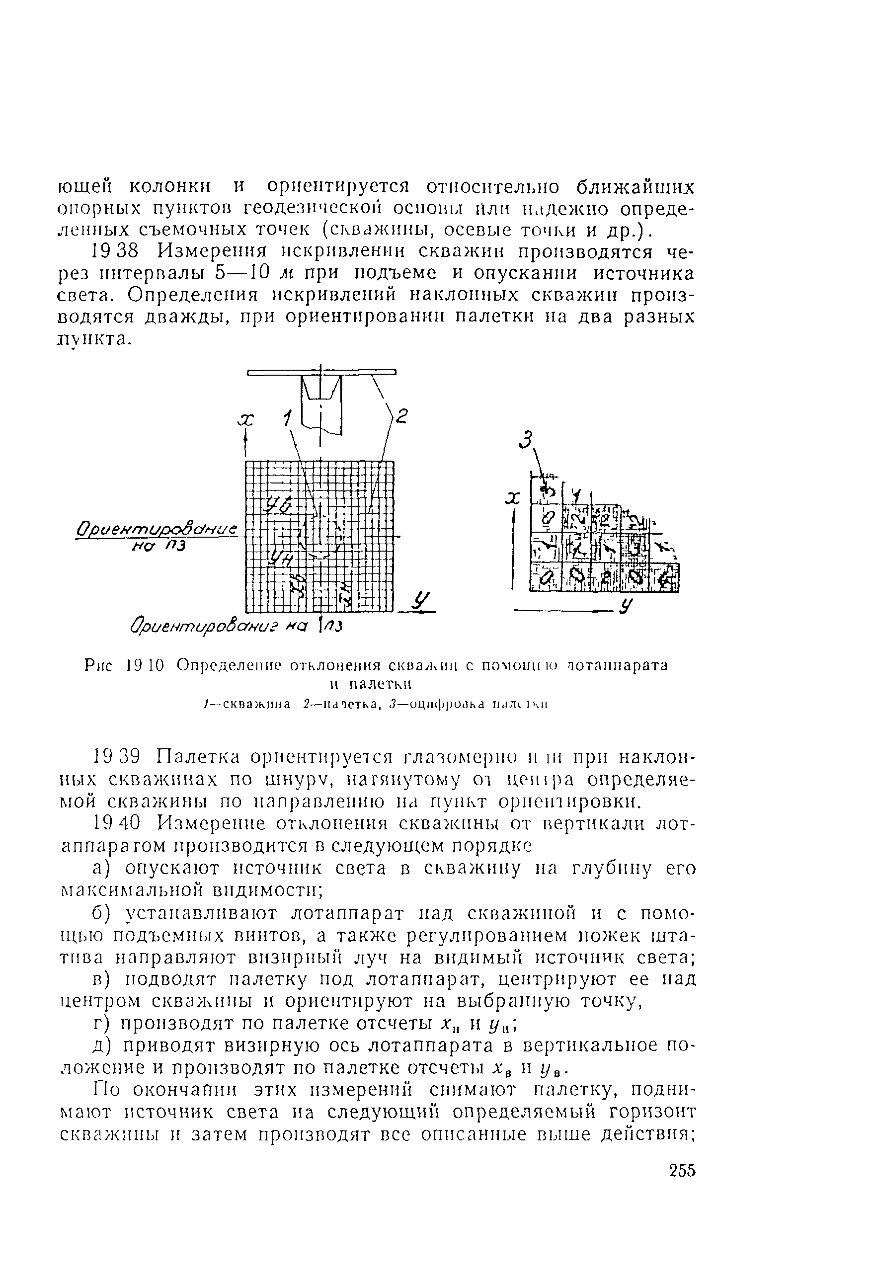 ВСН 160-69