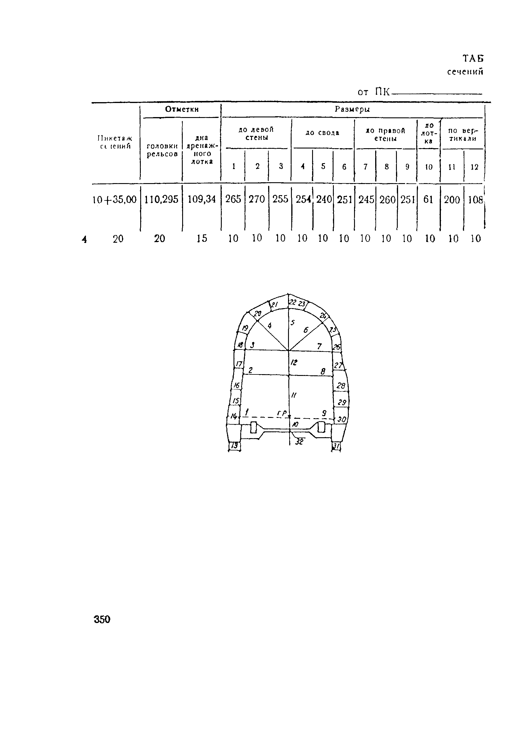 ВСН 160-69