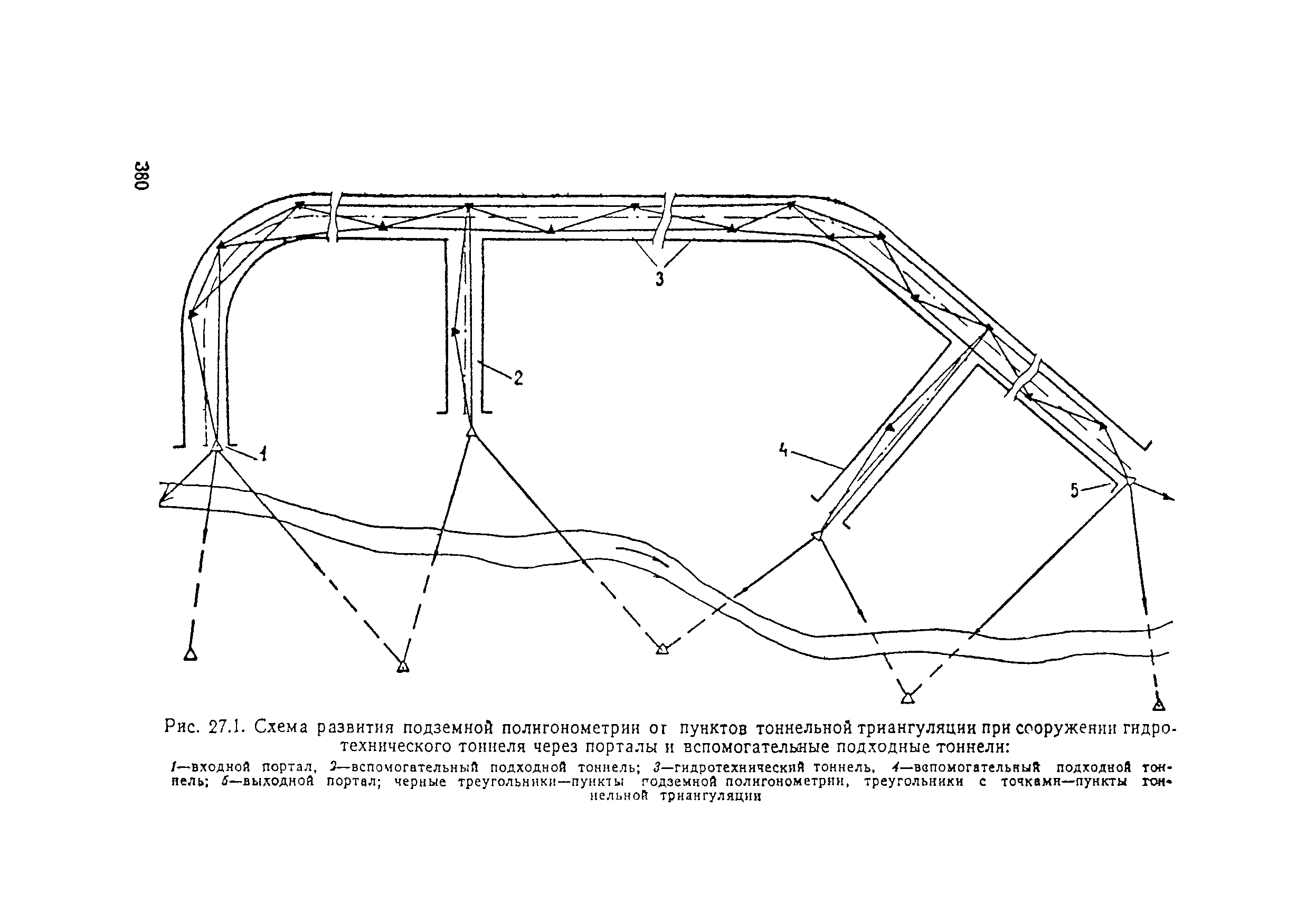 ВСН 160-69