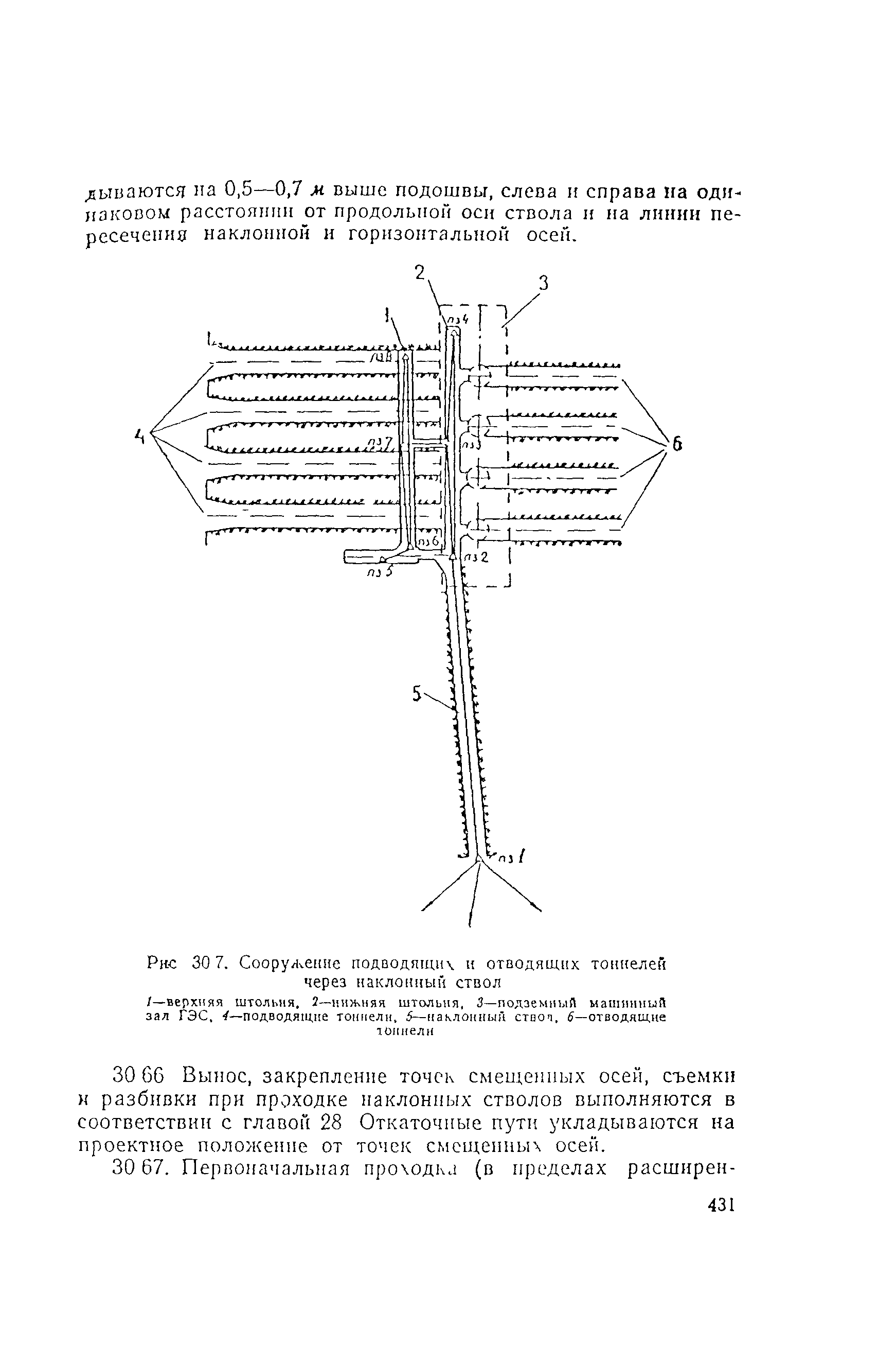 ВСН 160-69